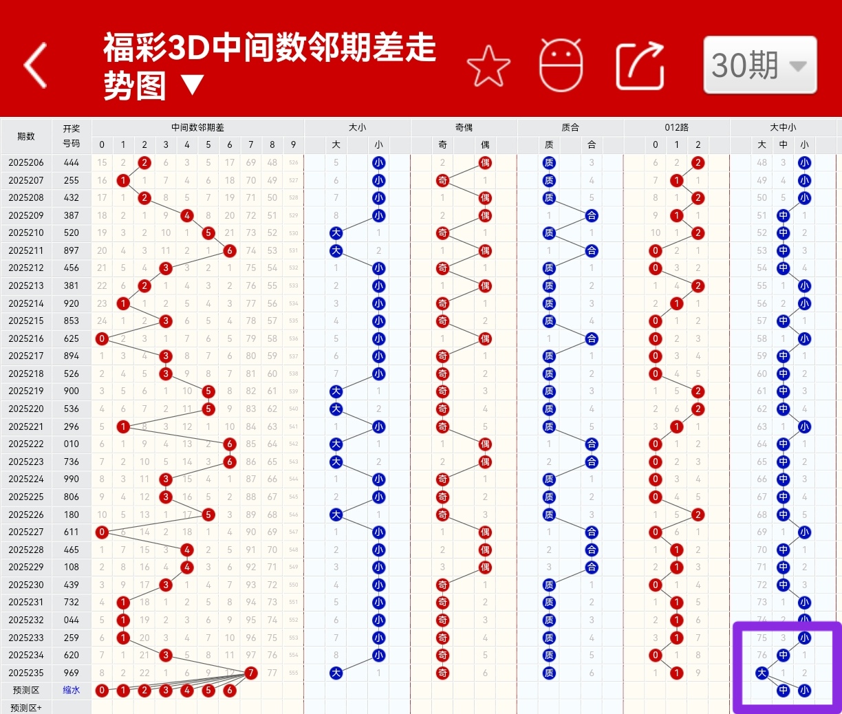 https://f.yddtiyu.com/info/1756886276746dc3a93ab-1188-4f32-b017-115e732758de.jpg