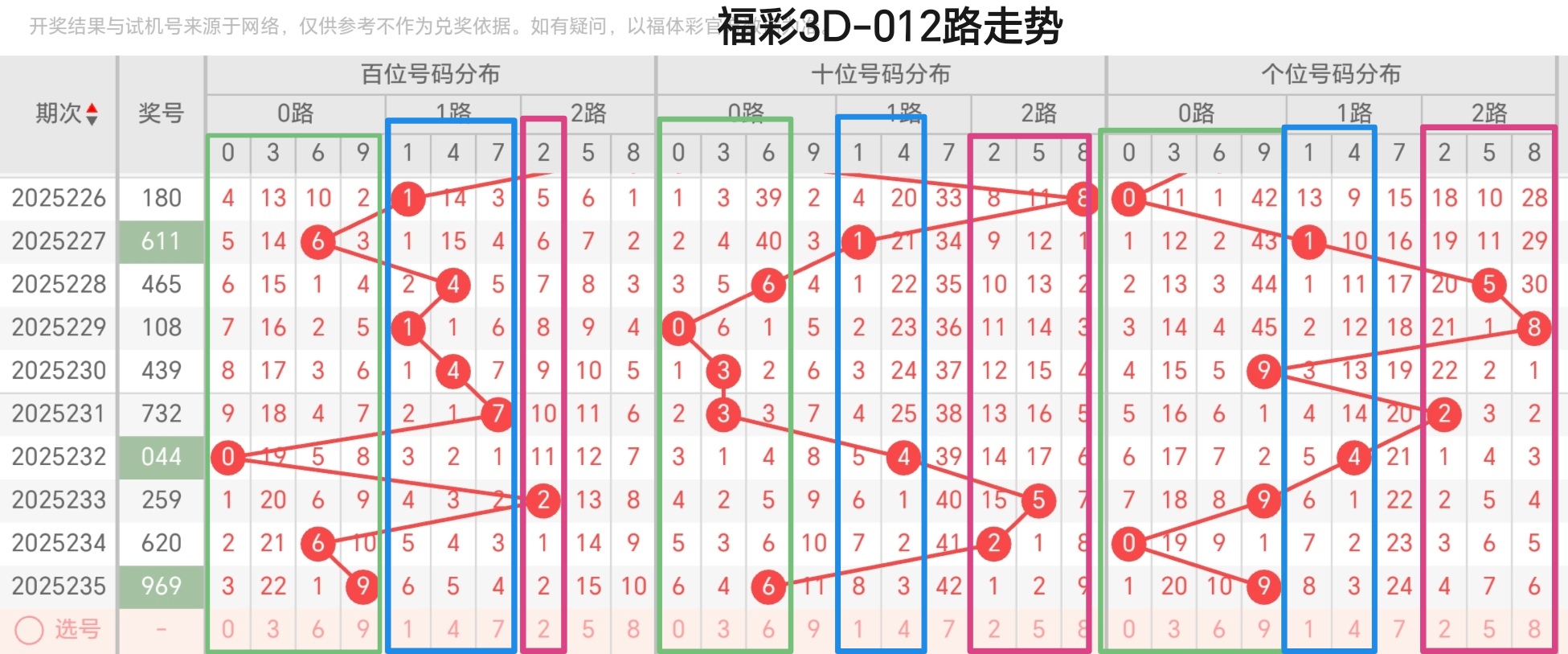 https://f.yddtiyu.com/info/17568873628574089c2c1-3e57-4bc1-af29-240ef5482cd0.jpg