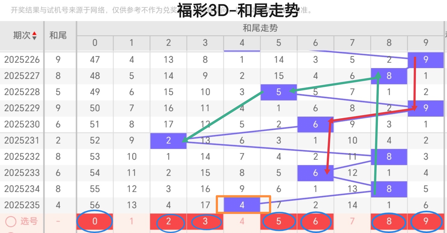 https://f.yddtiyu.com/info/17568874455655085badb-208a-4564-869d-31270e09af6a.jpg