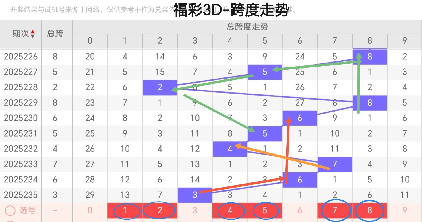 https://f.yddtiyu.com/info/1756887497606492833d5-987b-4410-9e99-fcf7c5bbb896.jpg