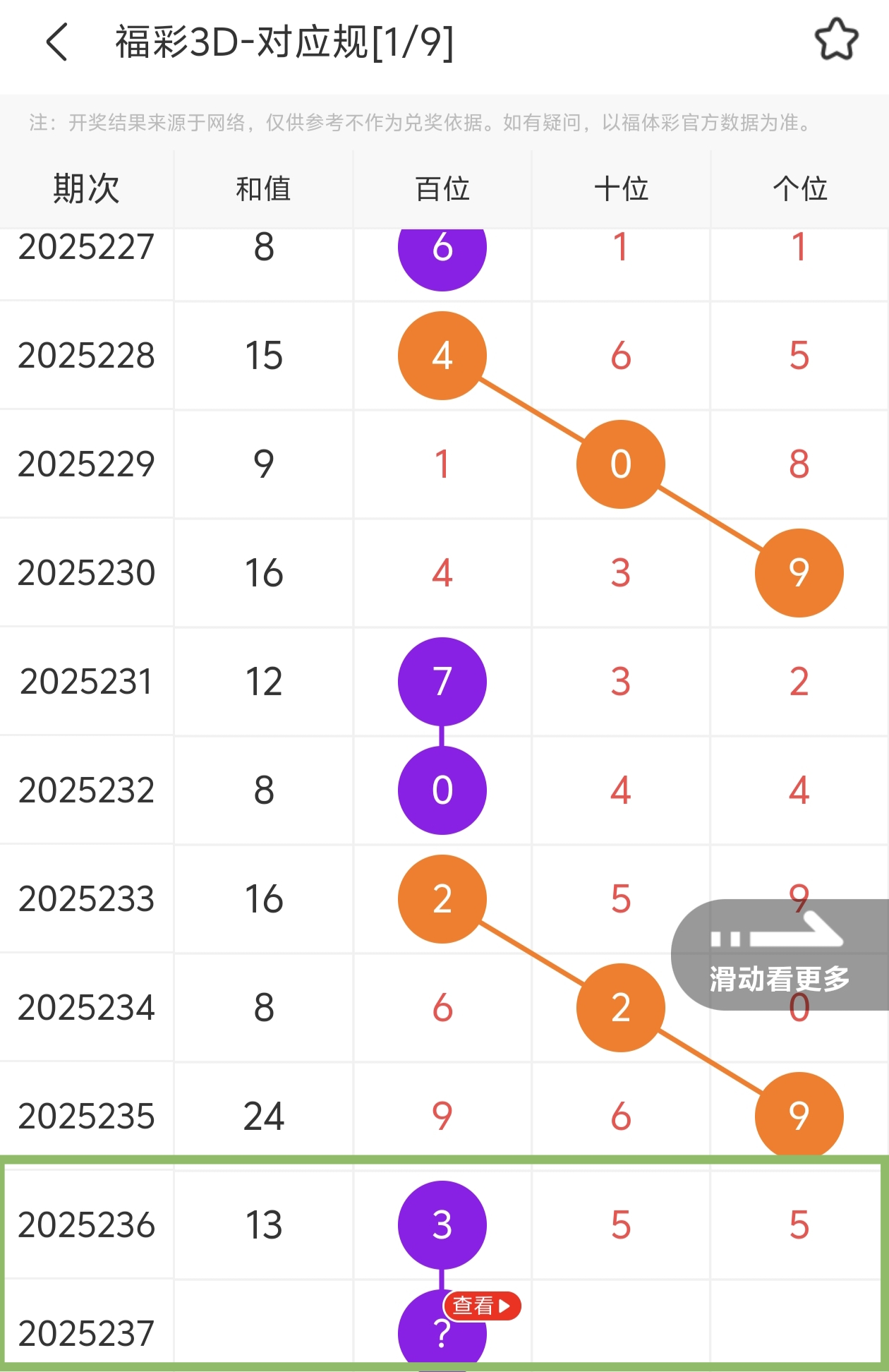 https://f.yddtiyu.com/info/1756914595623801203fd-4579-4c9d-bc5d-0817517517aa.jpg