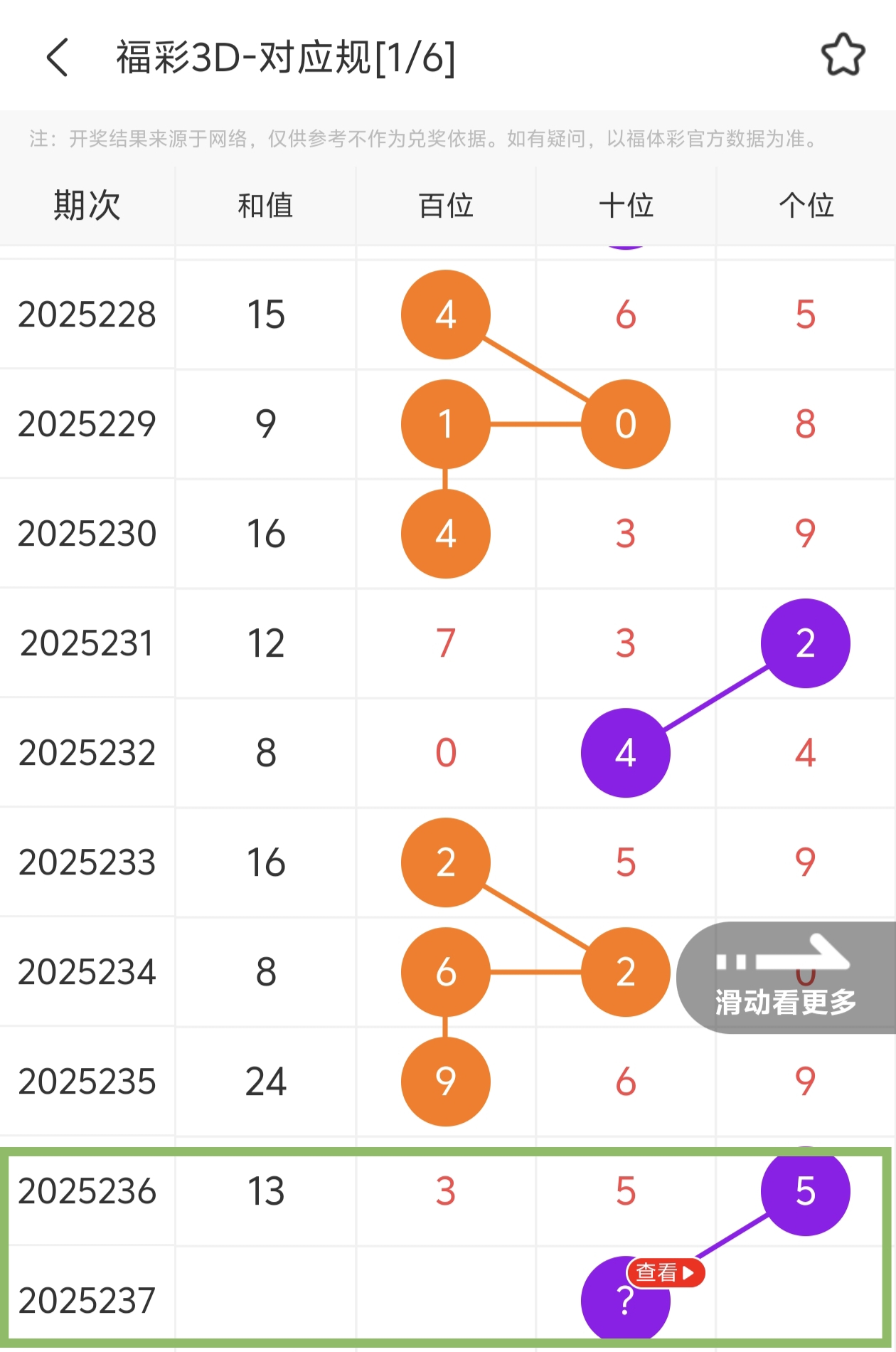 https://f.yddtiyu.com/info/17569146076037db7296f-8fd9-44e5-956e-689b9f410022.jpg