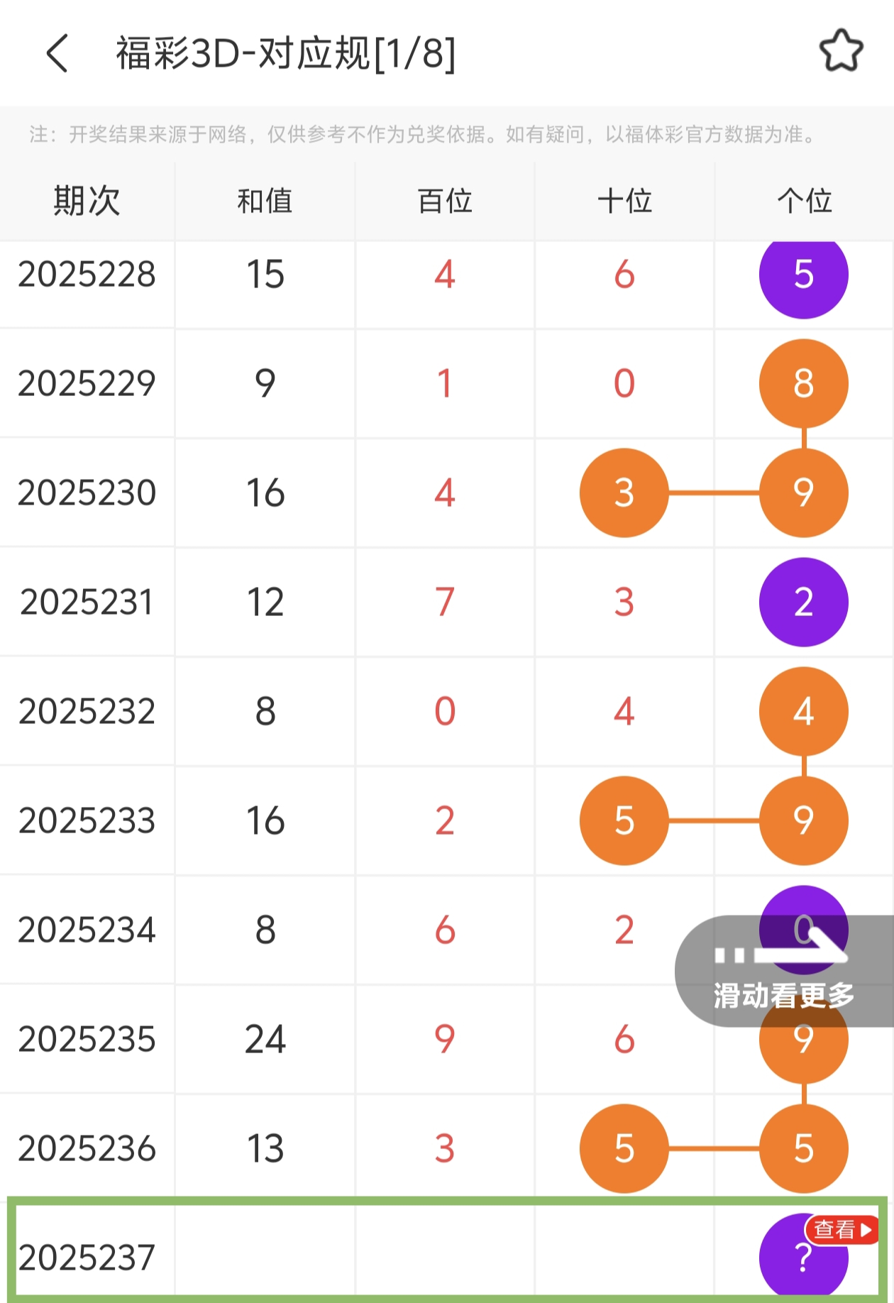 https://f.yddtiyu.com/info/17569146268895ef1ac9d-9a65-44f3-84cc-fddeda93e640.jpg