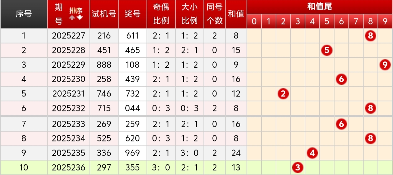 https://f.yddtiyu.com/info/17569581879945c6b19da-bdcd-4040-a25f-02ad5defb136.jpg