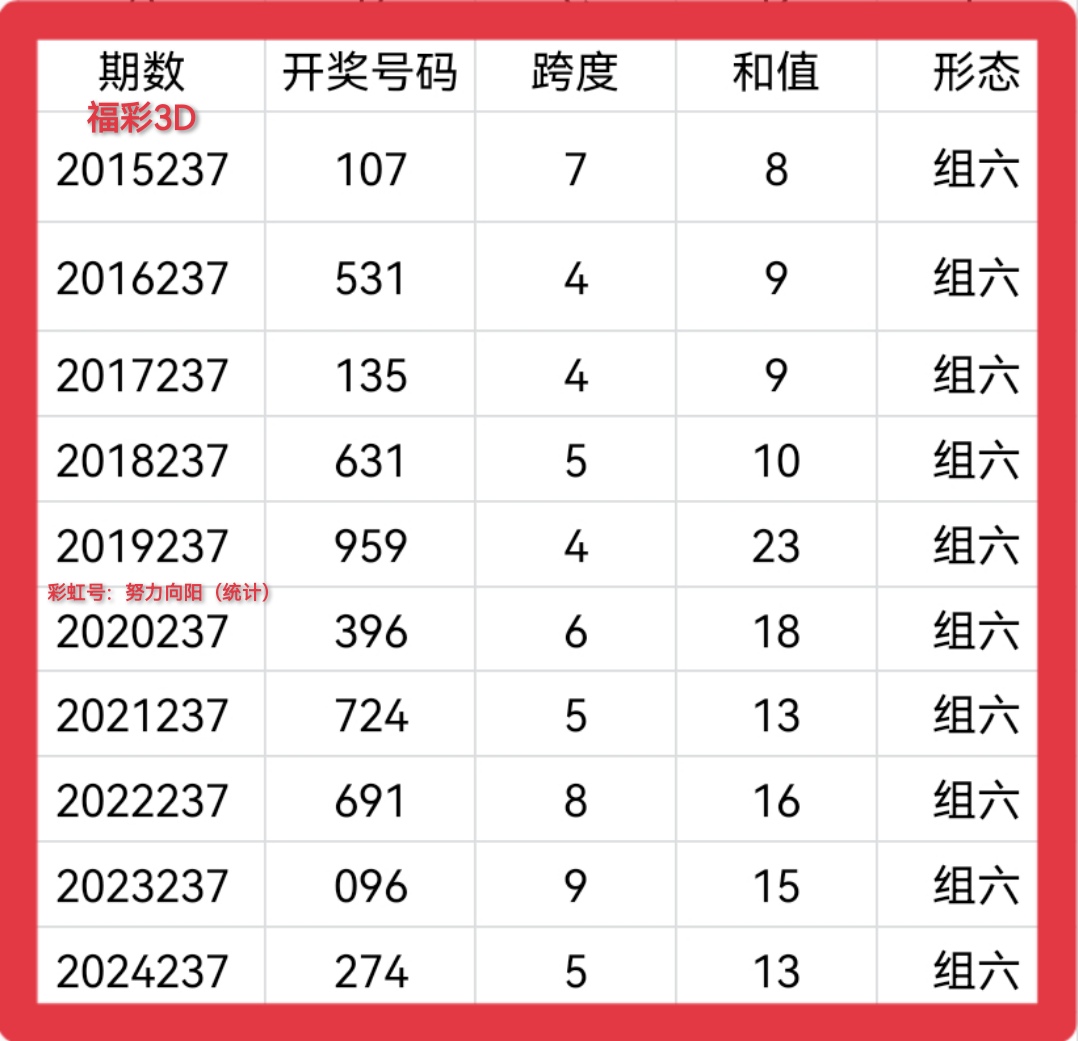 https://f.yddtiyu.com/info/1756958581695b41f3214-eb14-4c37-8bac-e8e9db40838e.jpg