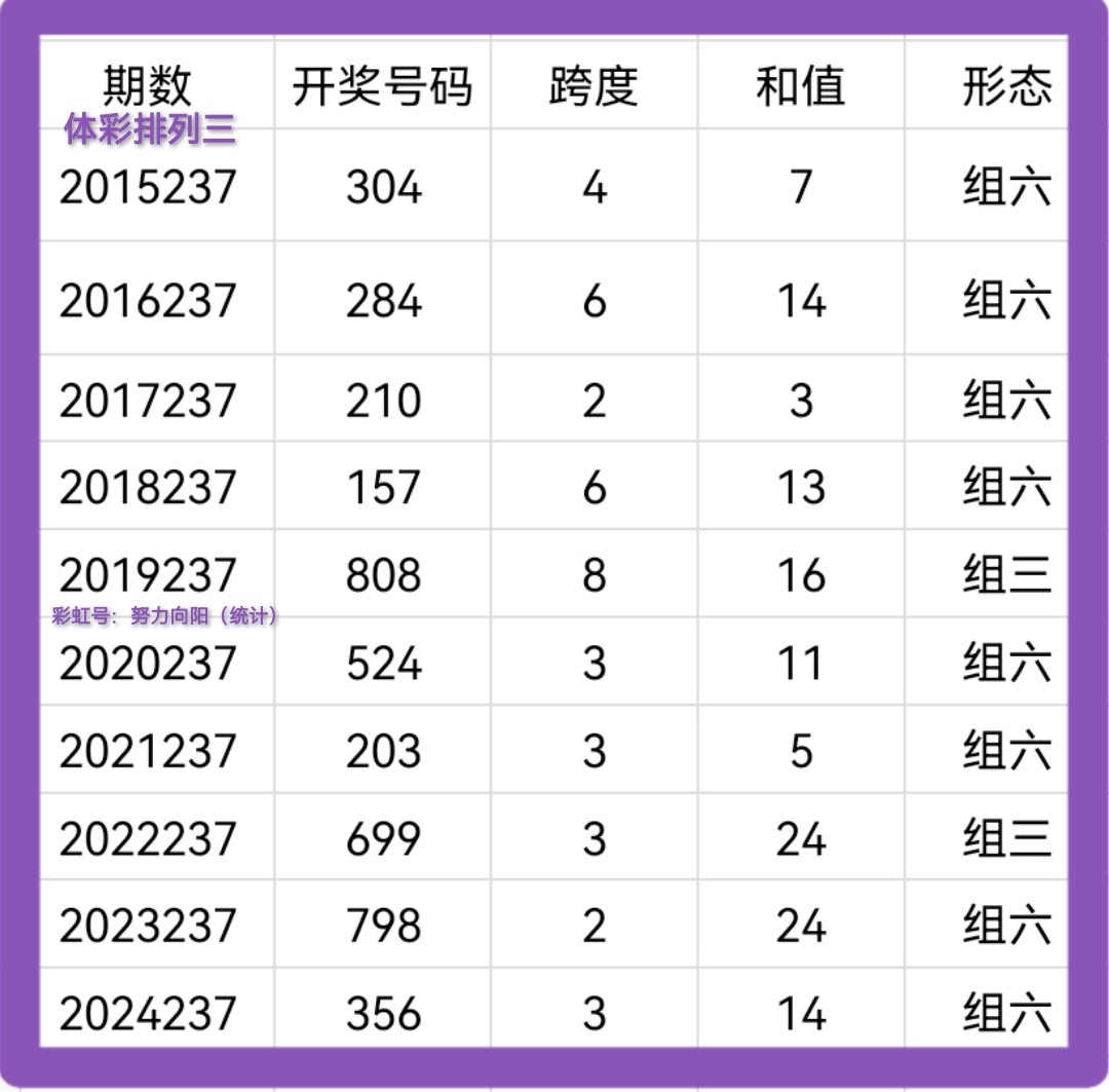 https://f.yddtiyu.com/info/1756958710383f70f2b9b-a6a5-4904-9e61-e23809b24376.jpg