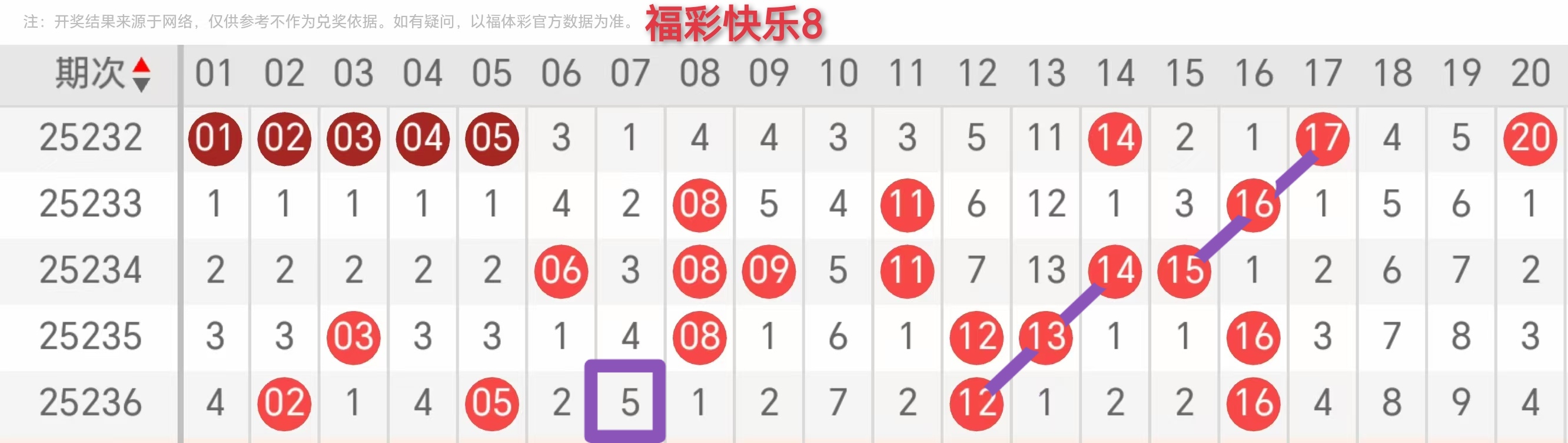 https://f.yddtiyu.com/info/17569594942441536704f-2206-421b-90e0-252777d63d6c.jpg