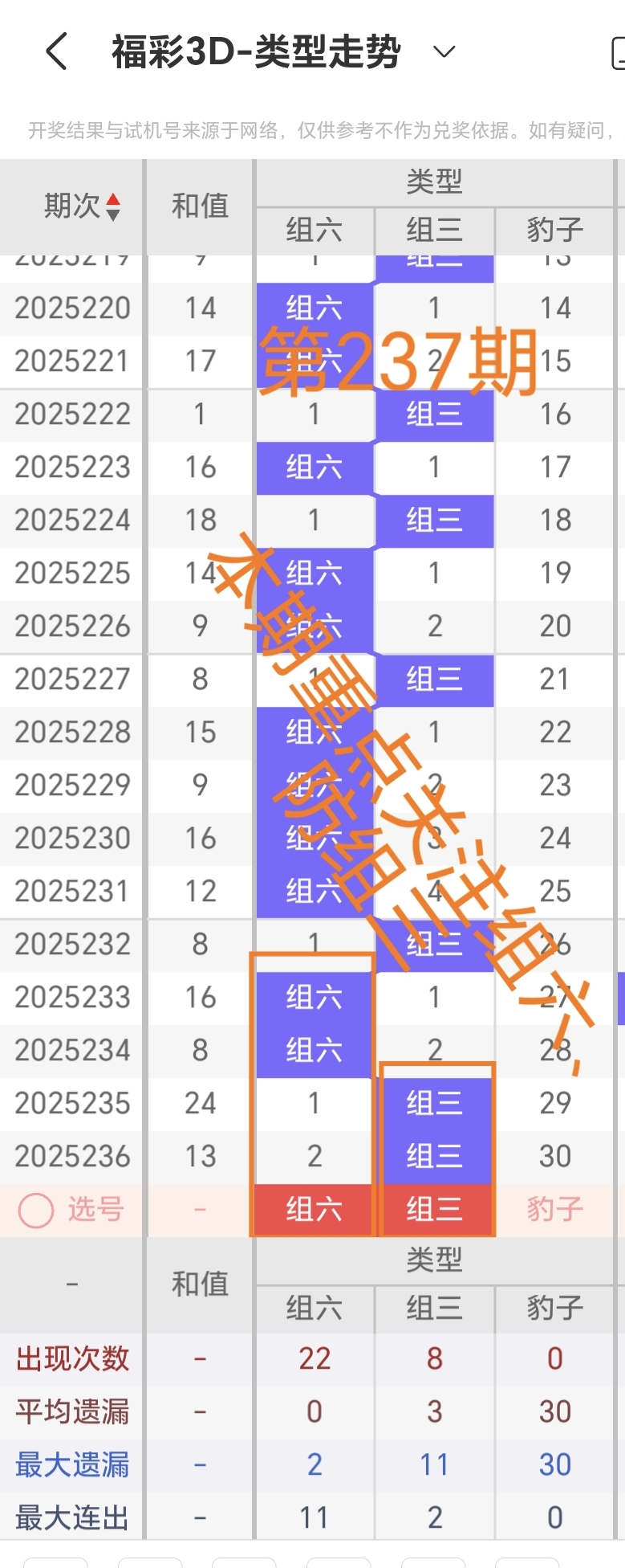 https://f.yddtiyu.com/info/17569599046922088e79d-2223-41f7-8703-e74de962dd5b.jpg