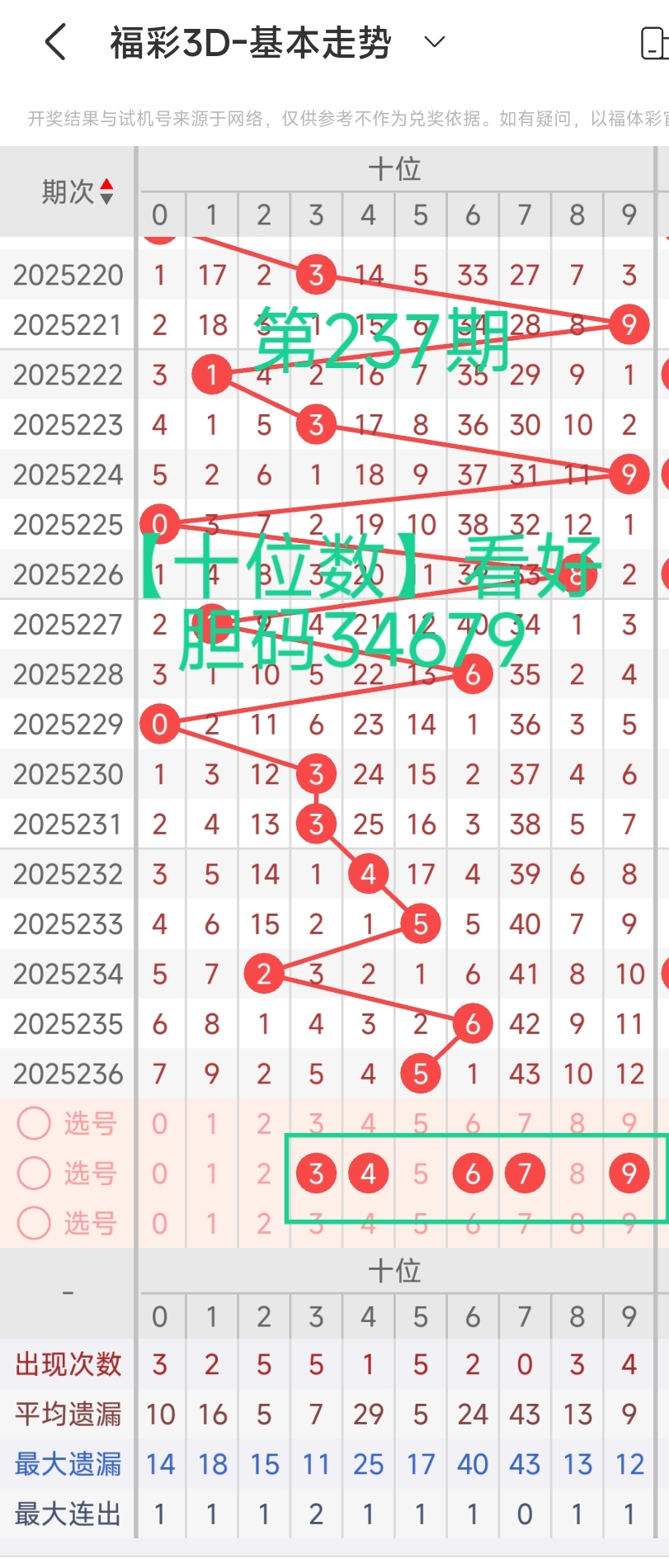 https://f.yddtiyu.com/info/17569659875128500f8cc-fd64-4c2a-b659-9a3d221f0128.jpg