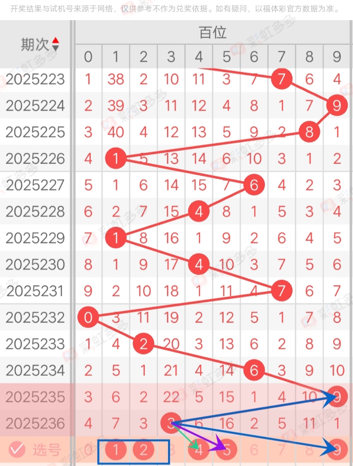 https://f.yddtiyu.com/info/17569665520846a142181-c033-4b58-b858-8c0ee26061e0.jpg