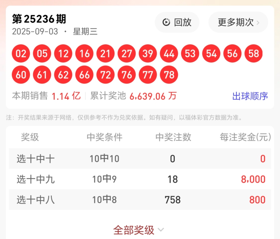 https://f.yddtiyu.com/info/1756970939873d94e7f14-ddd5-4c91-ab39-f5f385af2240.jpg