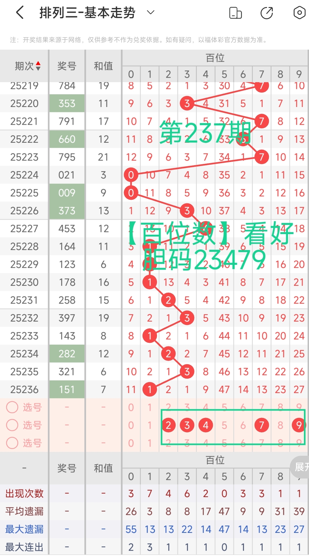 https://f.yddtiyu.com/info/17569714072706dfe1acb-9c49-4944-bd76-2510232af452.jpg