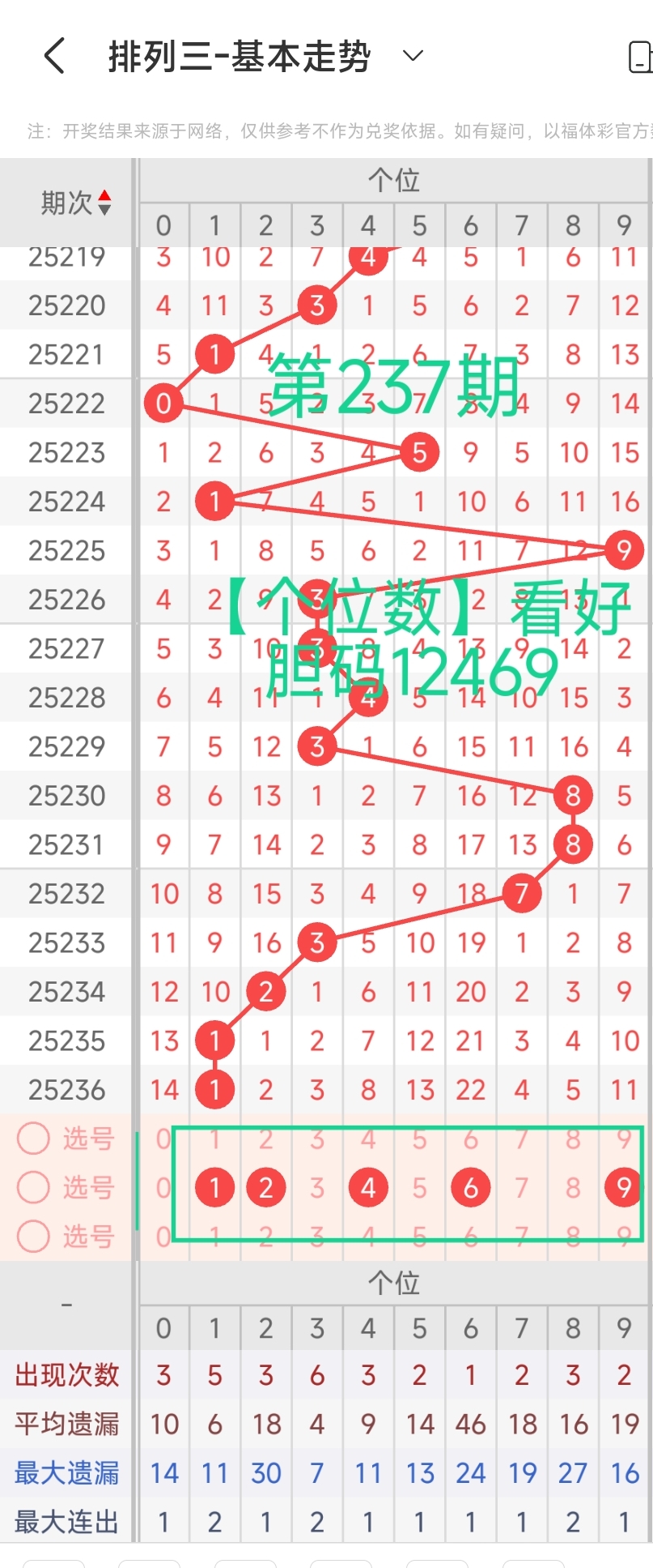 https://f.yddtiyu.com/info/175697144990573506a6b-0e6f-47e2-b9d5-21b1ebbae411.jpg