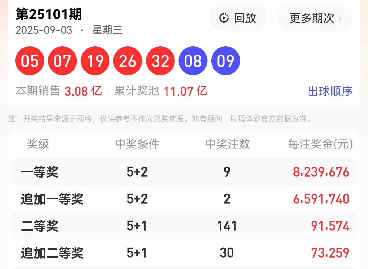 https://f.yddtiyu.com/info/1756971688414e9a2886b-19f2-4bbe-a803-f4ba639ba3ae.jpg