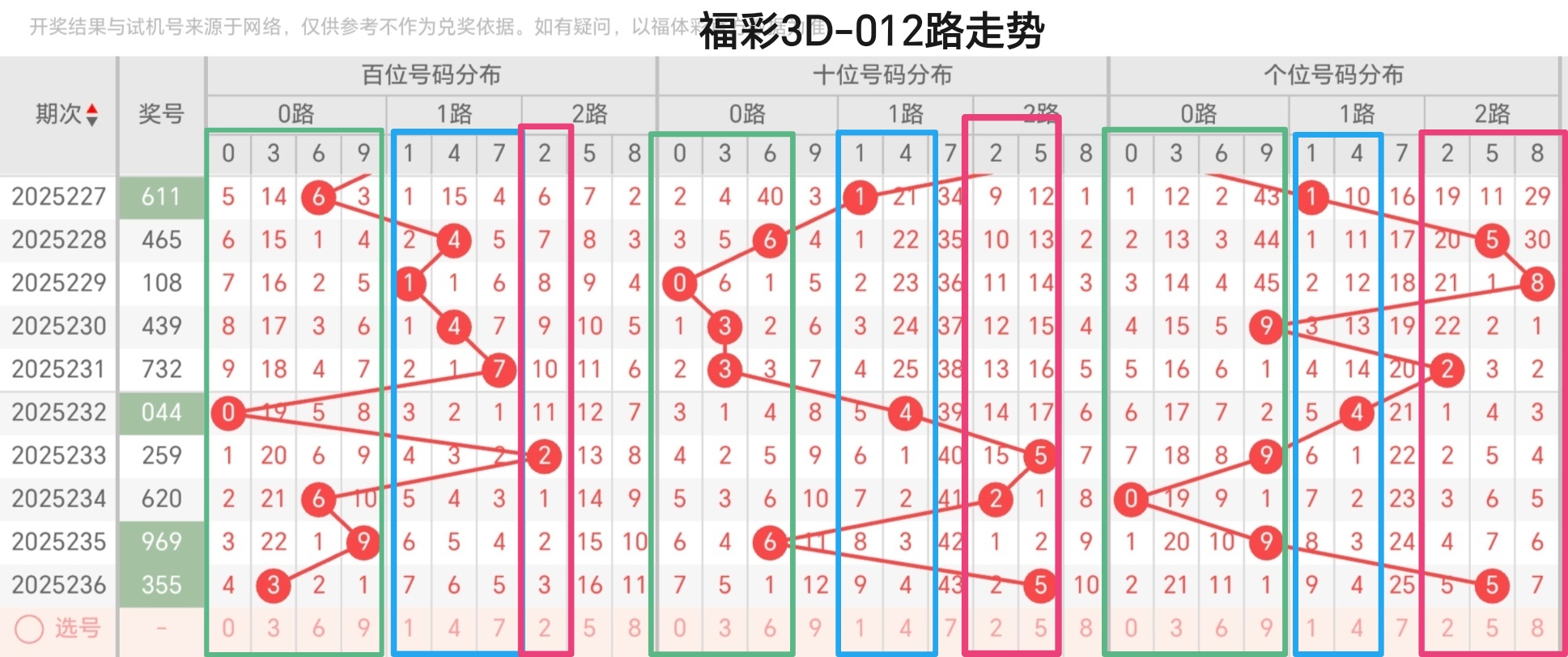 https://f.yddtiyu.com/info/17569731170929df42001-0b25-4d84-8f03-17124e9f4115.jpg
