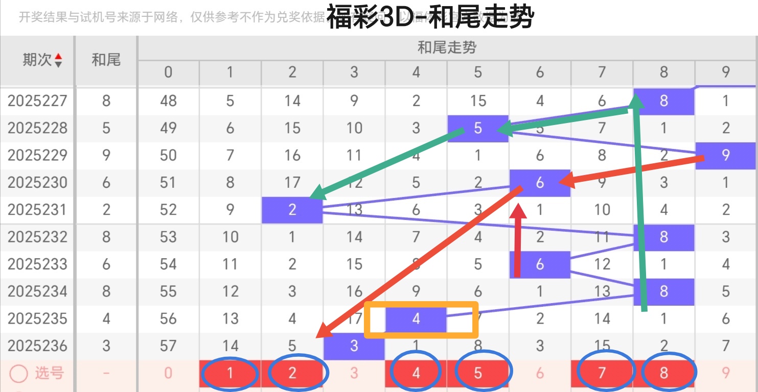 https://f.yddtiyu.com/info/1756973136530ab3ca313-9549-456d-93d9-a2900c689f22.jpg
