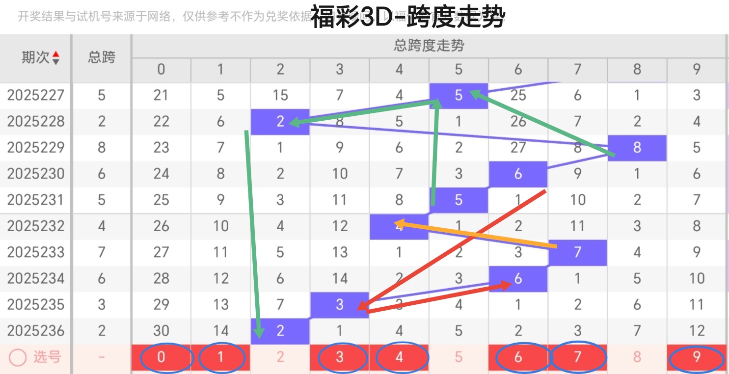 https://f.yddtiyu.com/info/17569731473231826ba4e-a834-4d77-8d57-61a2459a61f0.jpg