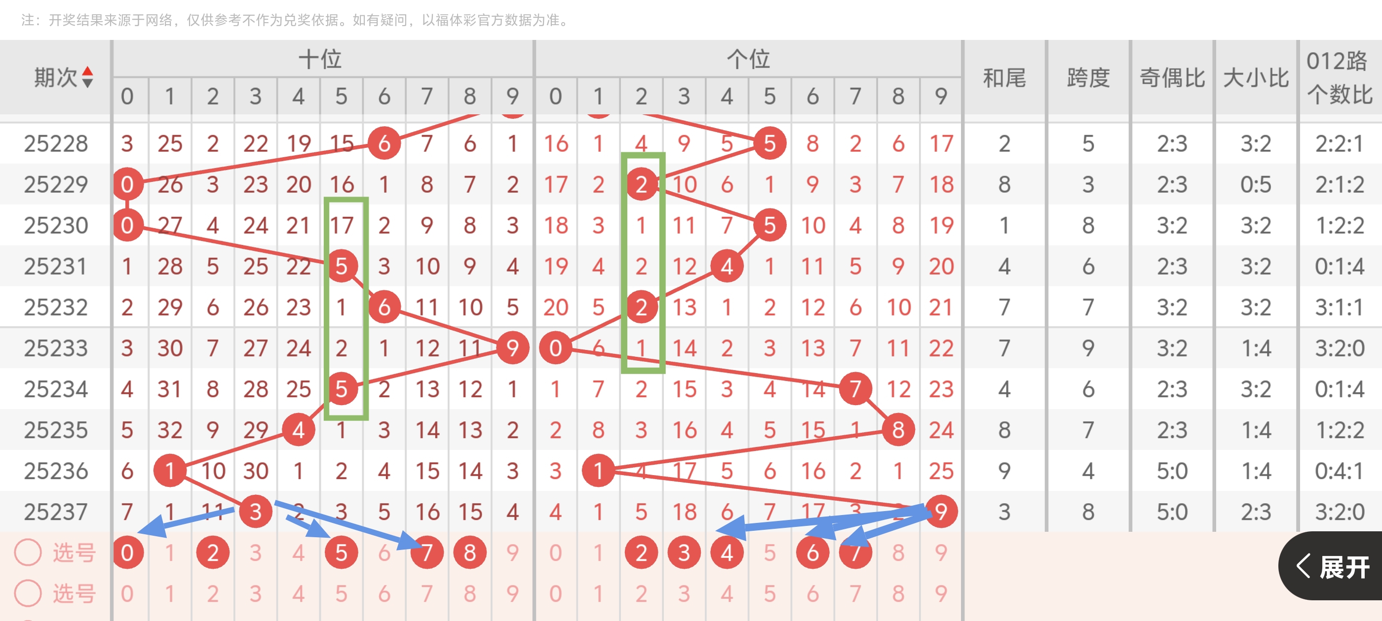 https://f.yddtiyu.com/info/17570008015770637f06d-408f-41b3-8fe9-bd9ae6a4aeaf.jpg