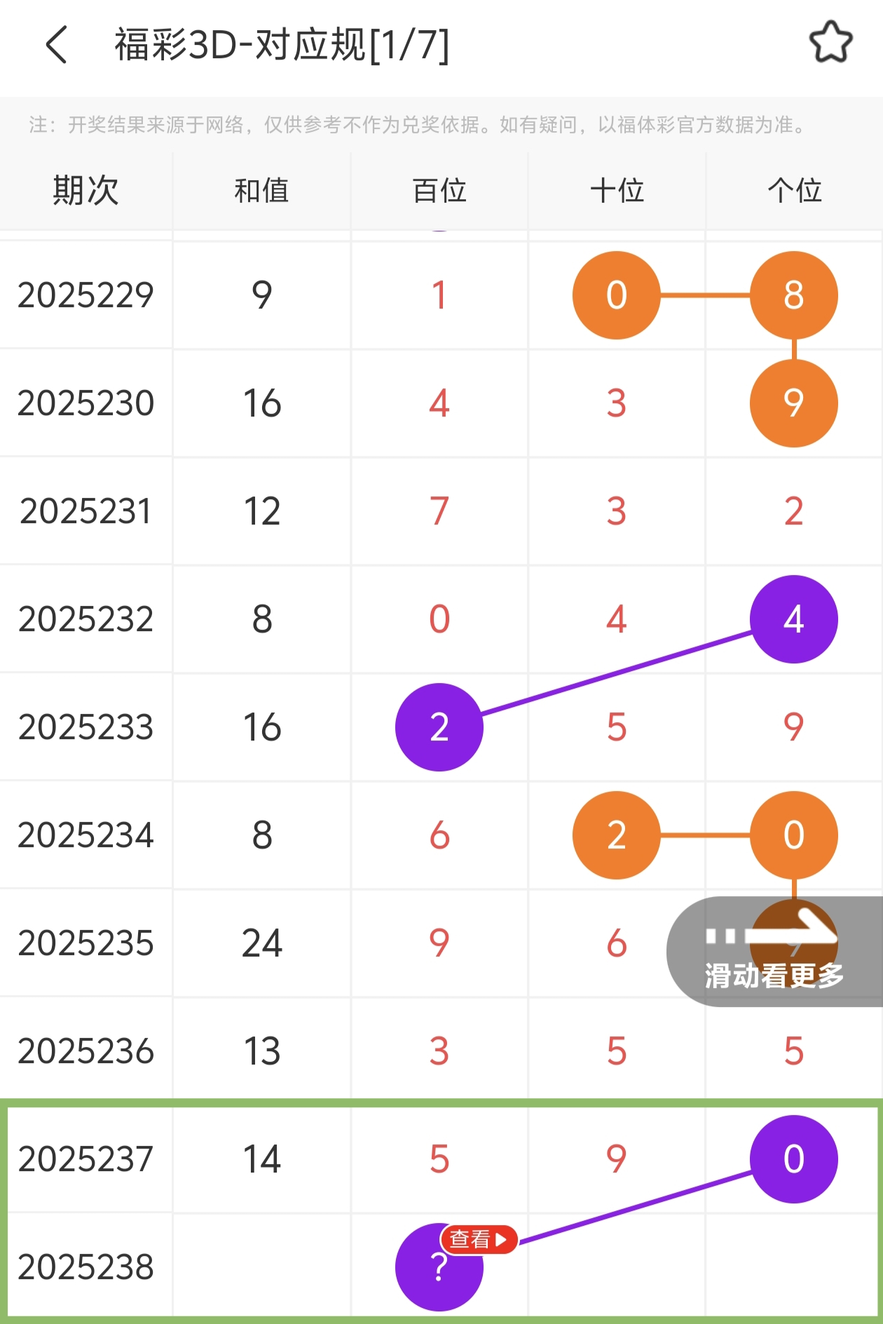 https://f.yddtiyu.com/info/1757001744935fb681430-c5c1-4a8f-964d-0c0aa358a853.jpg