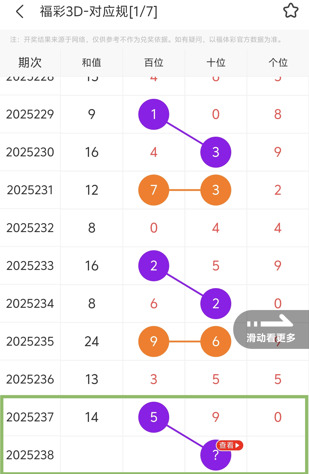 https://f.yddtiyu.com/info/175700175280633da031b-f43b-4f89-91e1-756b3b2f922d.jpg