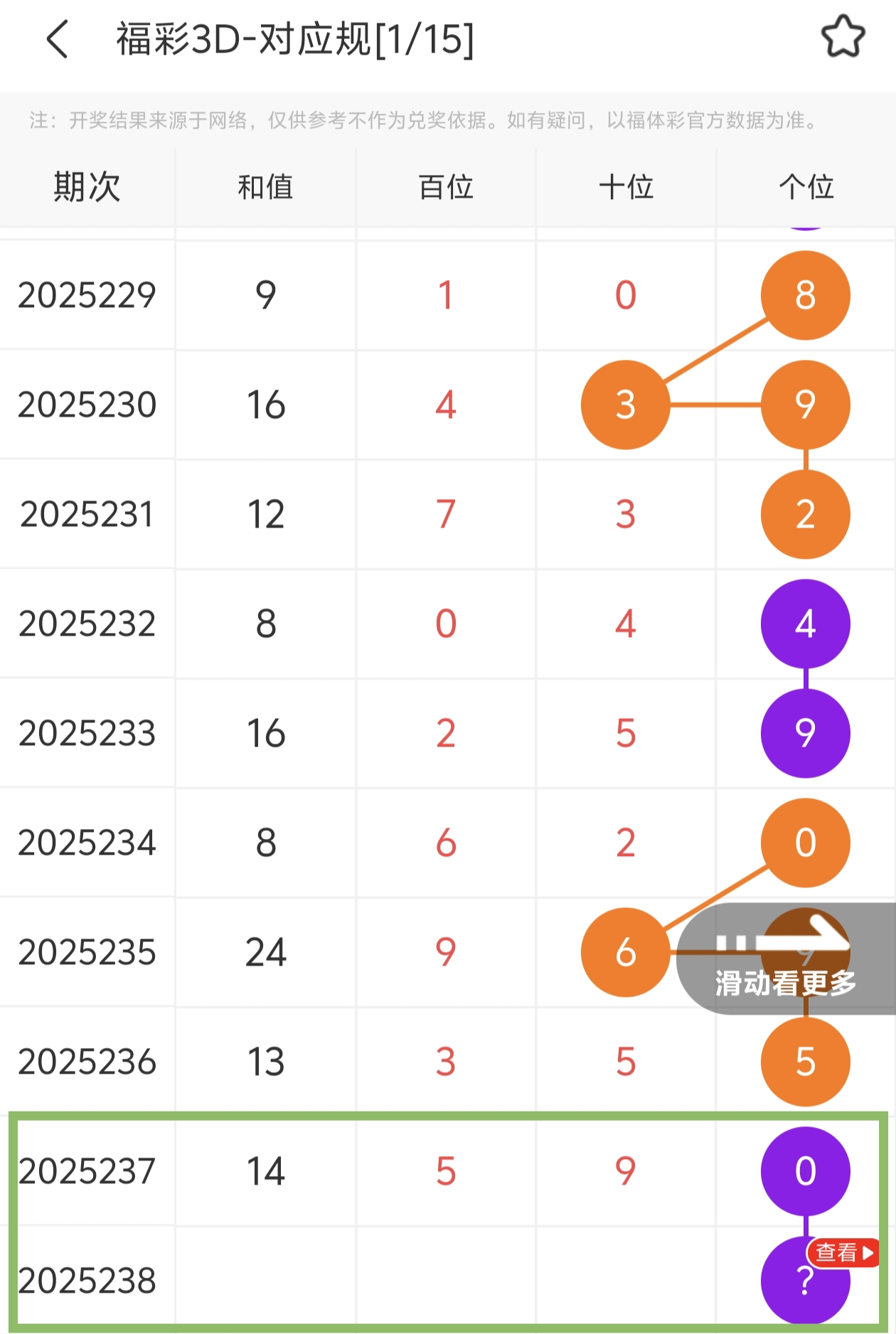 https://f.yddtiyu.com/info/175700176194599f245b7-6379-47cc-a41f-0dd5a4815e5b.jpg