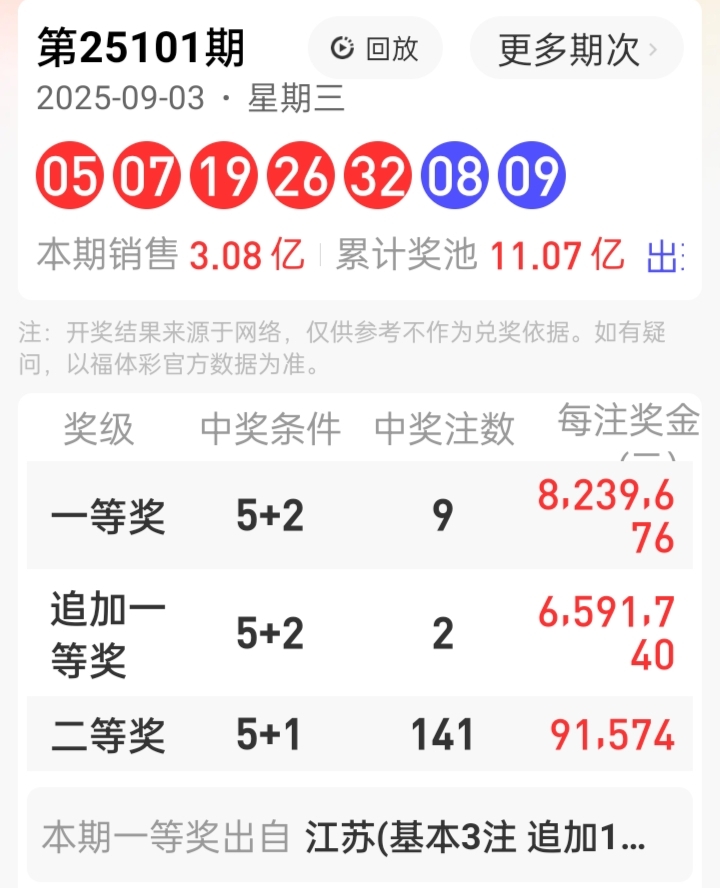 https://f.yddtiyu.com/info/17570314937931269ce75-87e6-47c2-ac2e-0b73fabfd85a.jpg