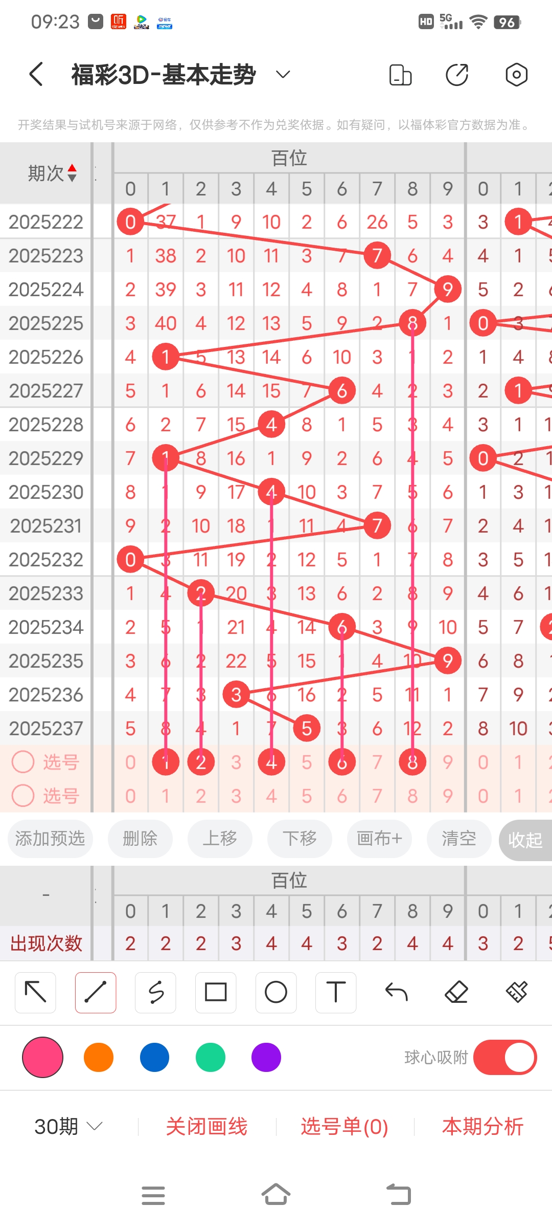 https://f.yddtiyu.com/info/17570382376826a504a1f-6e0b-4923-a081-9ba5bf2bdfd4.jpg