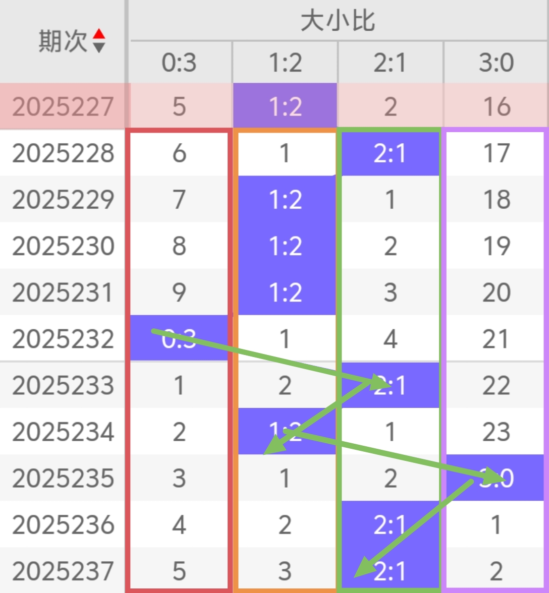 https://f.yddtiyu.com/info/17570427225727f0f7e0f-e043-4608-ae56-ea68e19fa80a.jpg