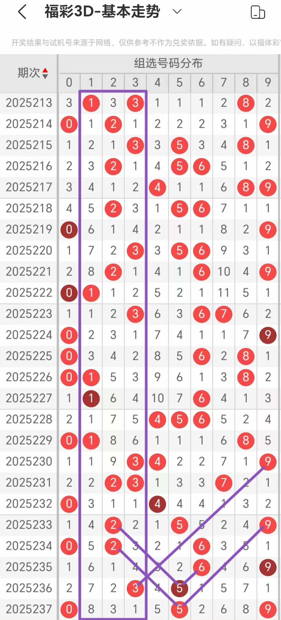 https://f.yddtiyu.com/info/1757047339854542e1905-a1c2-4fae-adc5-00f0c58cba22.jpg