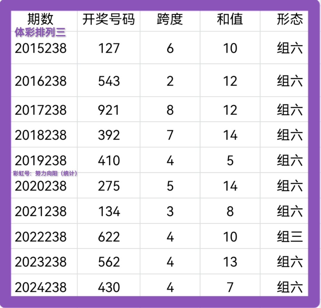 https://f.yddtiyu.com/info/1757047388938a7fbb5d3-9b88-4eed-b629-f5f9553d3207.jpg