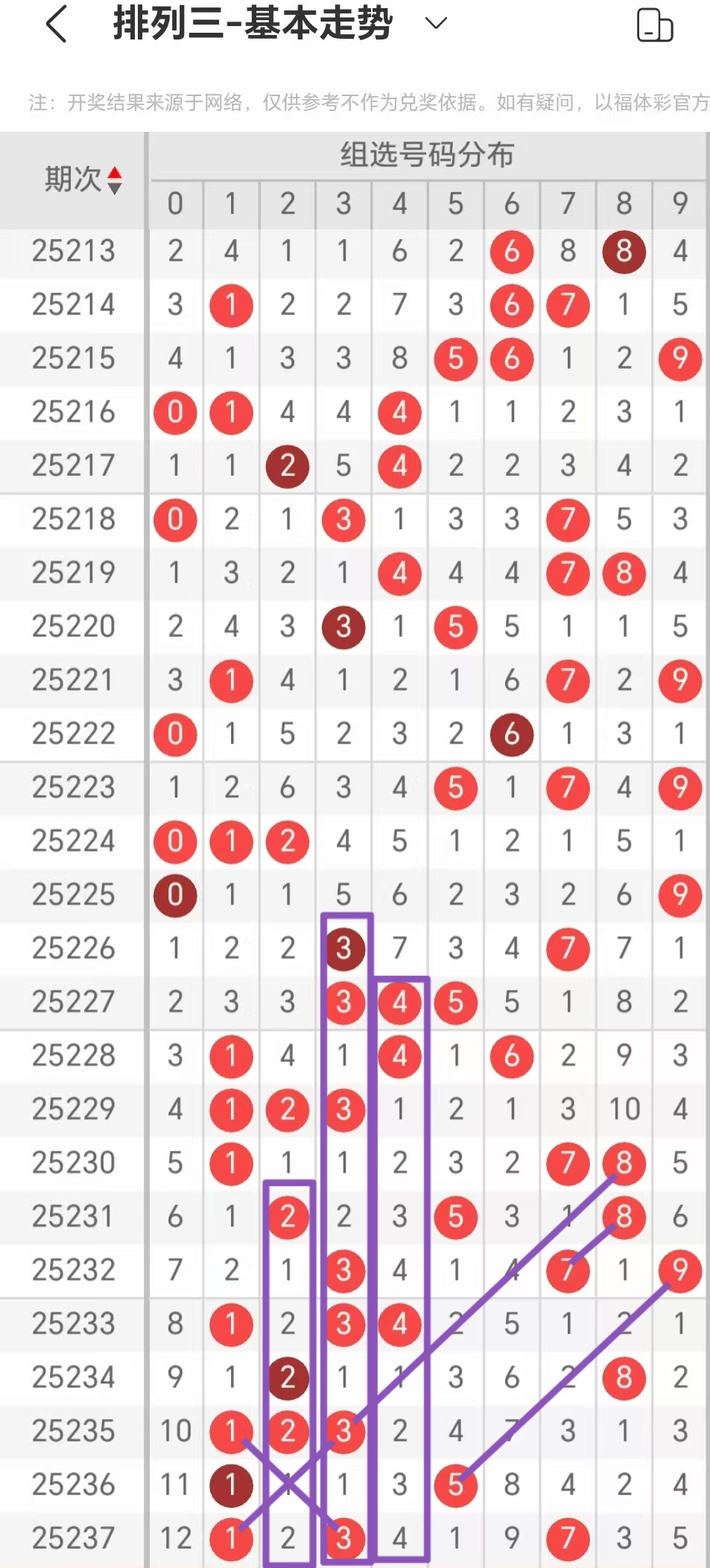 https://f.yddtiyu.com/info/1757047431306c1c368a7-694b-400a-a05f-35c851cf5d9f.jpg