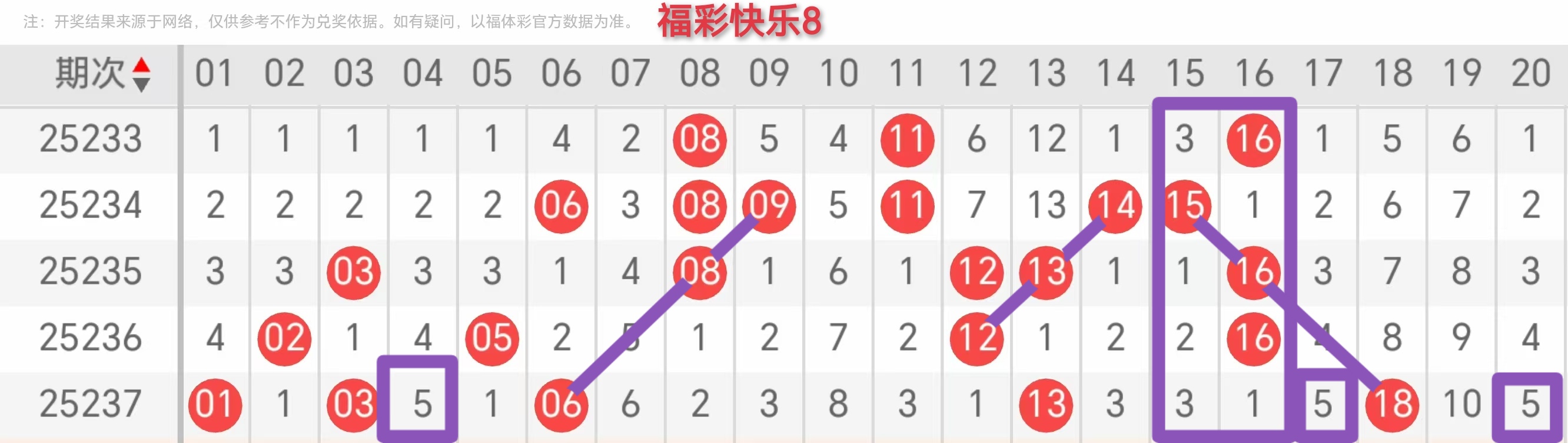 https://f.yddtiyu.com/info/17570478970728de8102c-8065-4d4a-bc24-93a3e960ee49.jpg