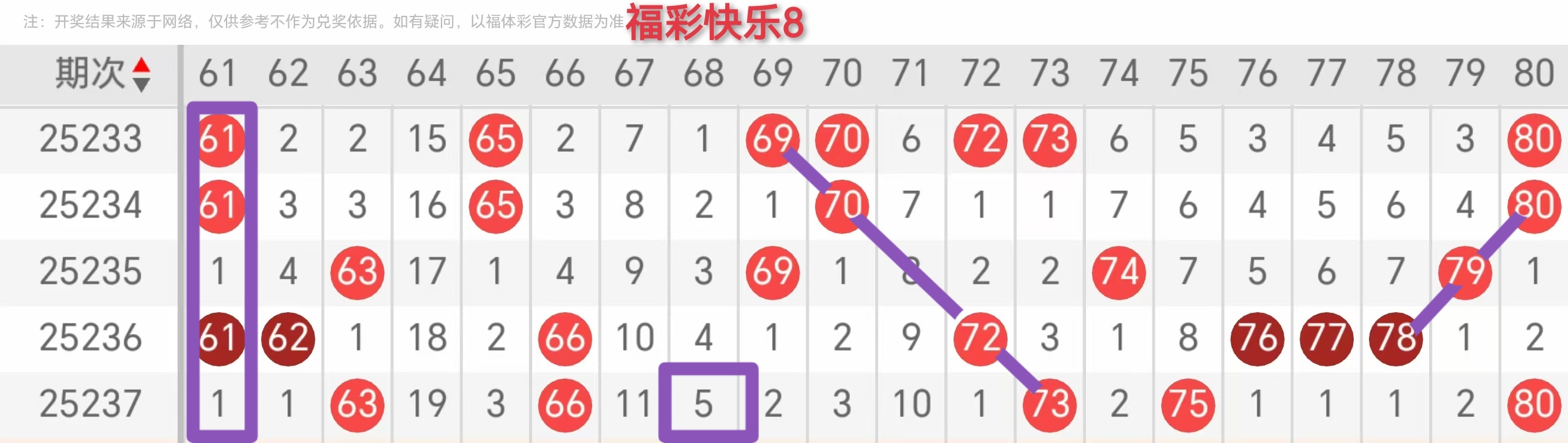 https://f.yddtiyu.com/info/175704793112998fee38e-7793-44a0-8c55-9e061151a296.jpg