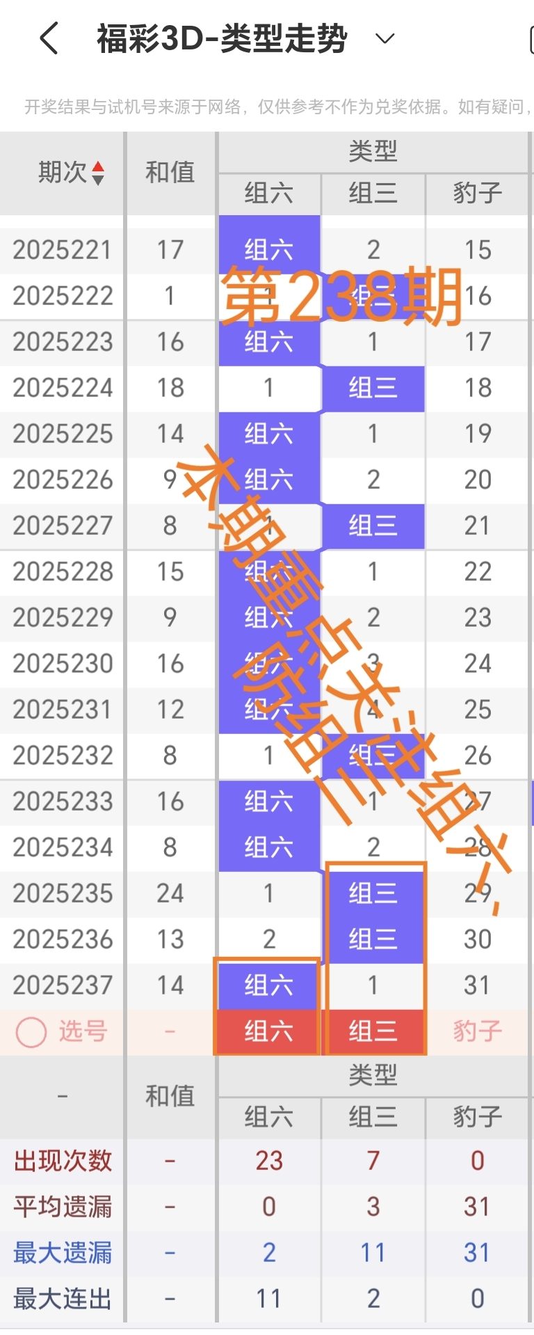 https://f.yddtiyu.com/info/17570503662357d5cb77d-0c41-4e06-89b7-5e413a91ec04.jpg