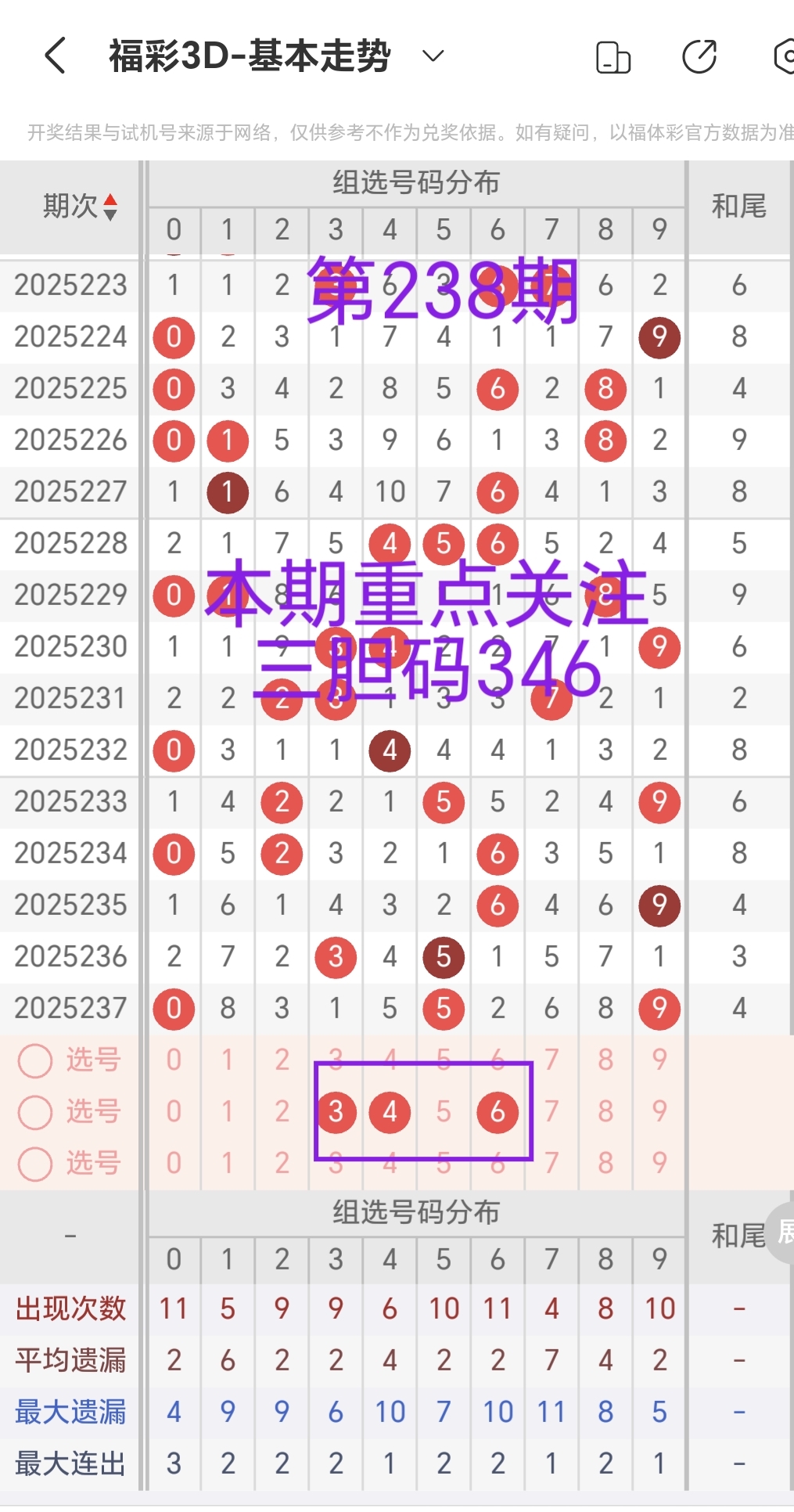 https://f.yddtiyu.com/info/1757050379428ea7a6191-491c-4cf5-b0c1-3bc4118bae3a.jpg