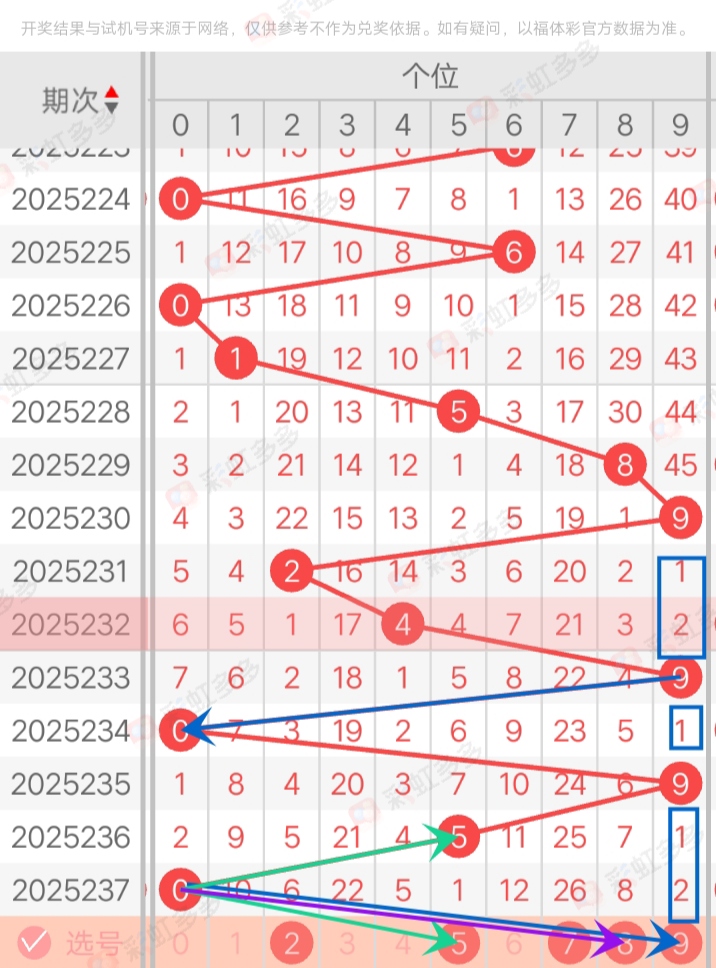 https://f.yddtiyu.com/info/17570503965031a731645-ac54-4f76-a369-2e45a3cc07fc.jpg