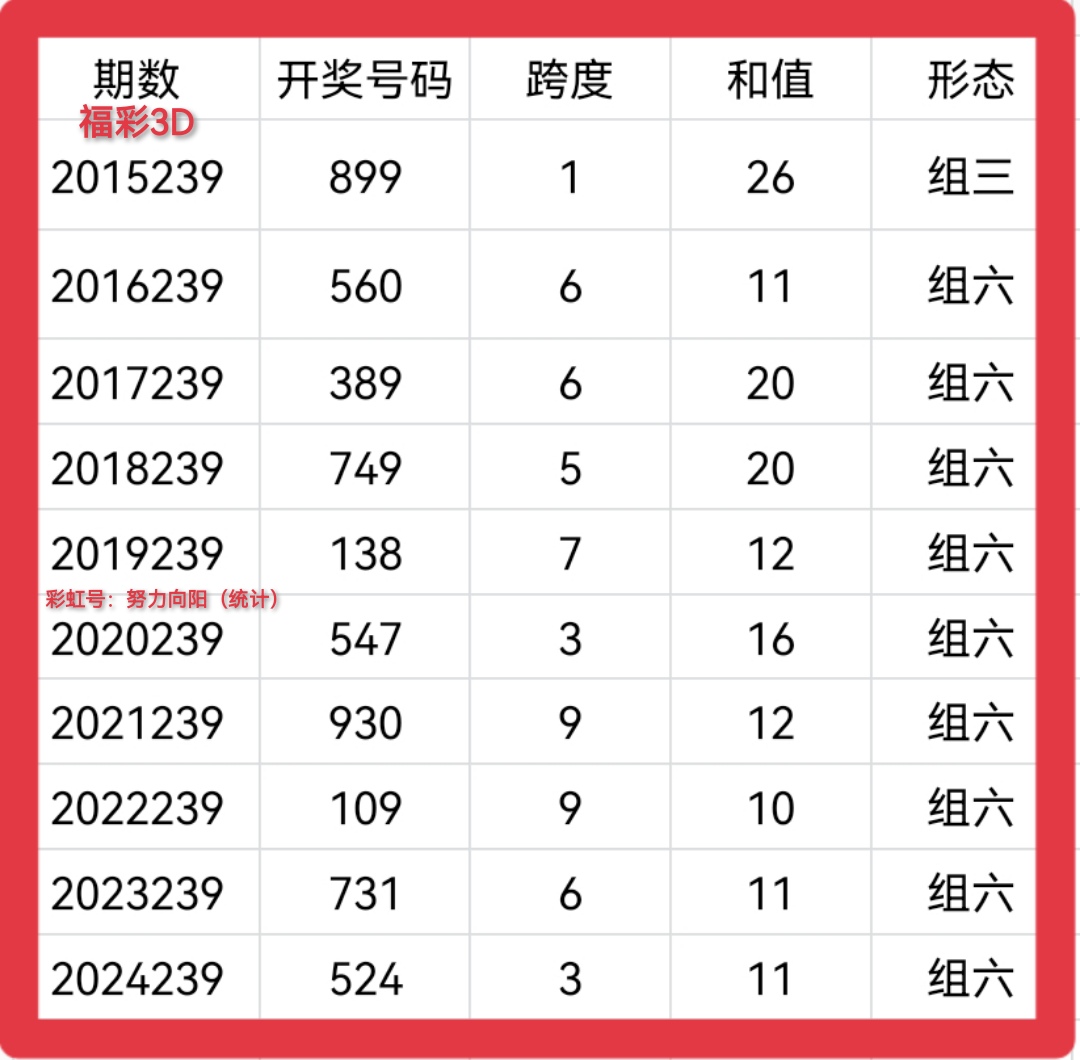 https://f.yddtiyu.com/info/1757123577595cd76962a-c419-4749-b2ec-4636846fdc05.jpg