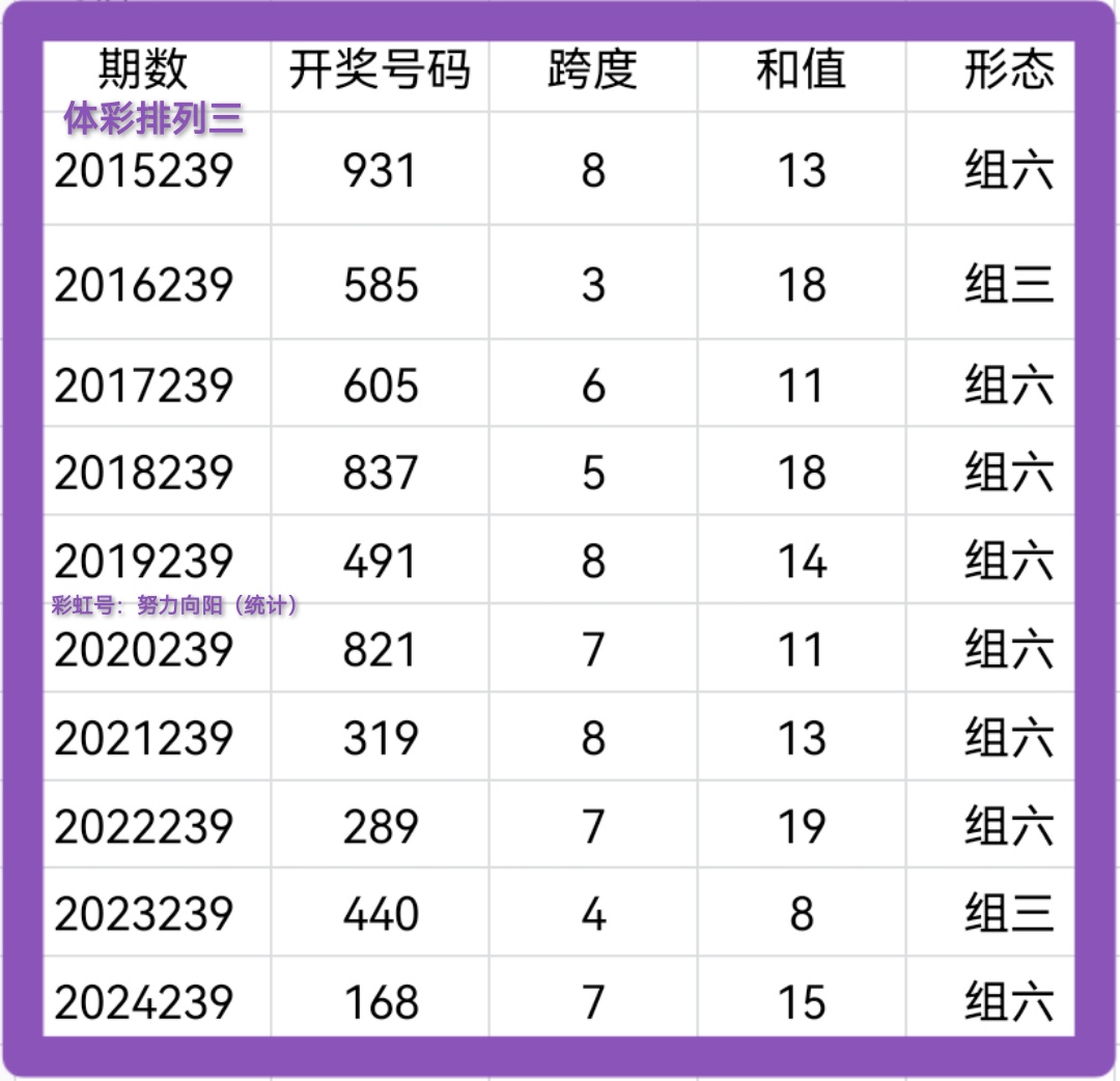 https://f.yddtiyu.com/info/1757123664314ed0da50b-7eb1-4209-b771-cded0bd4446a.jpg