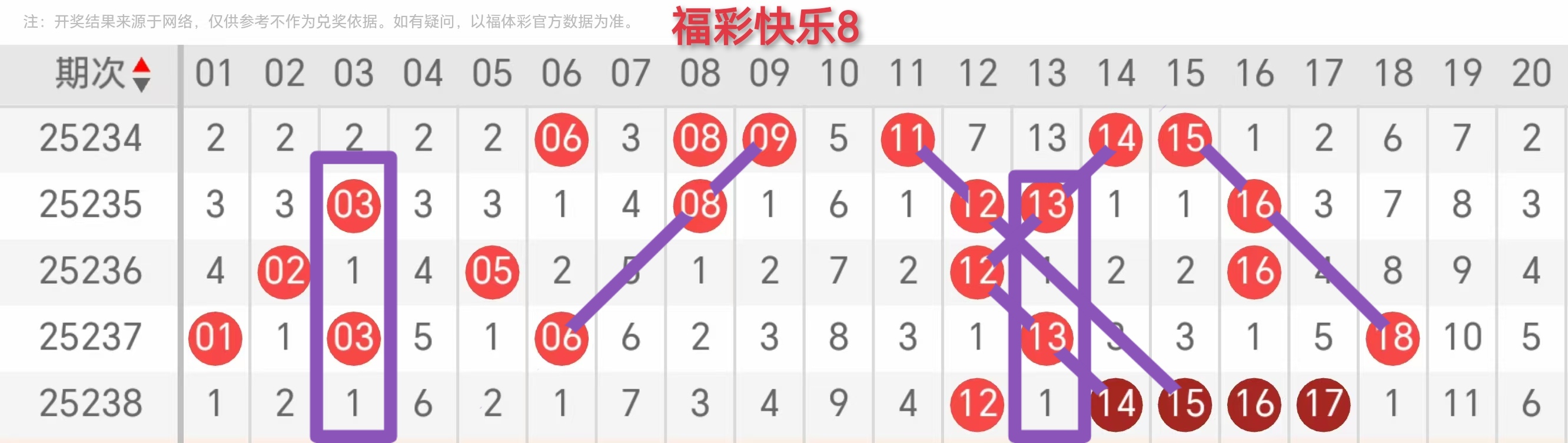 https://f.yddtiyu.com/info/17571242316330bc7a58e-c0e4-4a5a-ae68-50a1d61d12f9.jpg