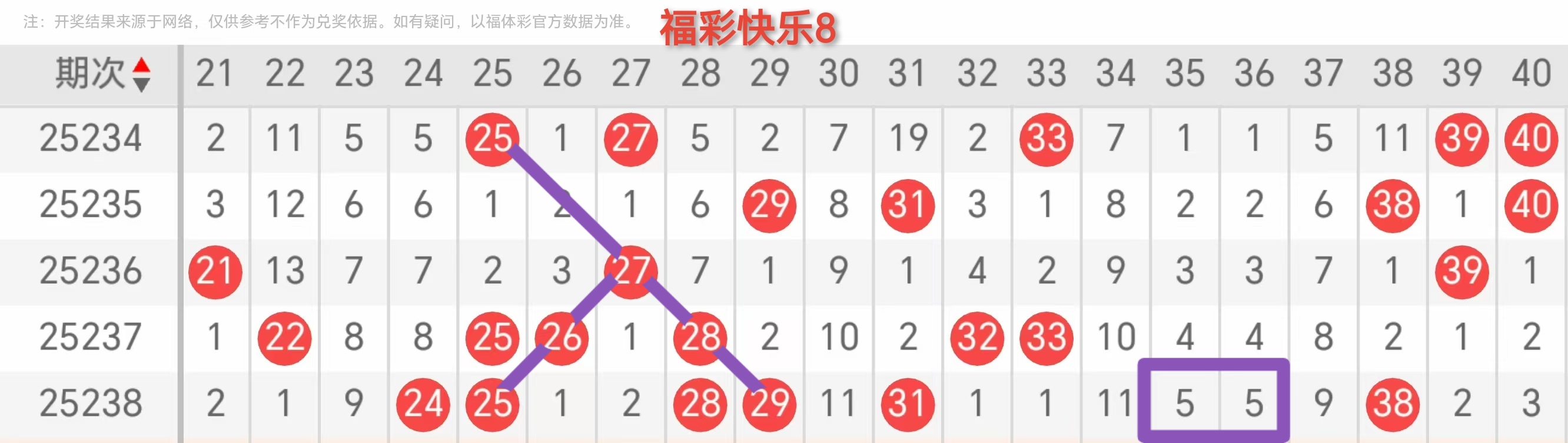 https://f.yddtiyu.com/info/17571242456689520fa32-4b80-48ec-9a3a-0b0c44933e8c.jpg