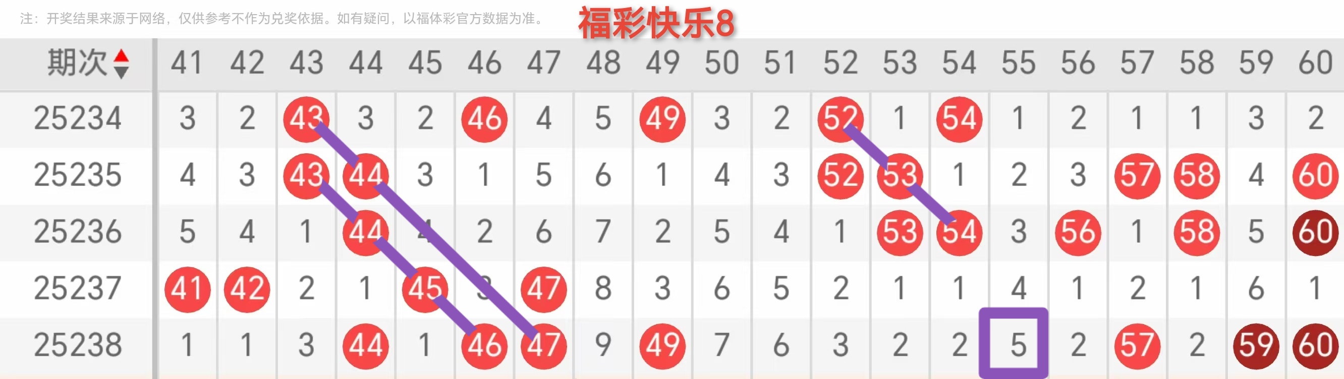 https://f.yddtiyu.com/info/1757124259916e5650013-d12f-480f-bda7-e1e4c07a1c08.jpg