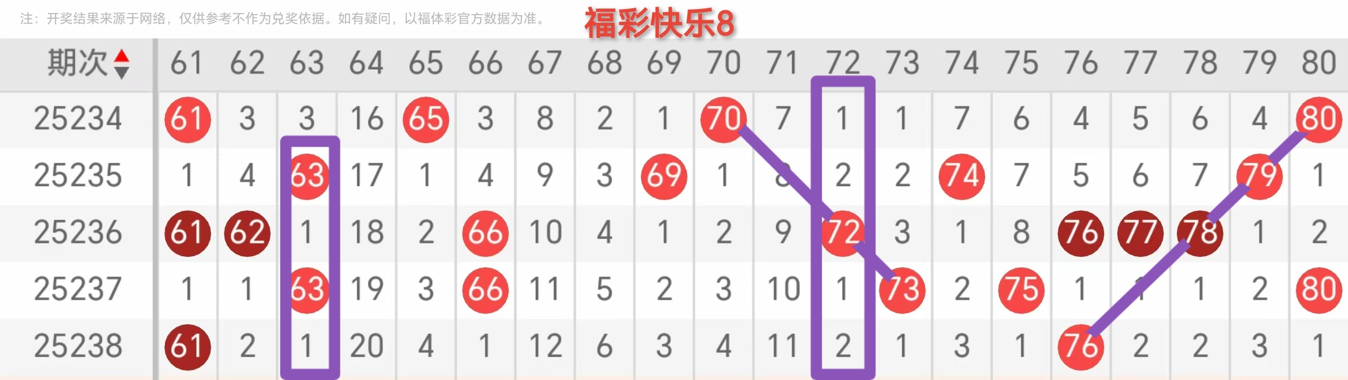 https://f.yddtiyu.com/info/175712427174358e162fe-584a-4490-9ade-b15b2a4df9f0.jpg
