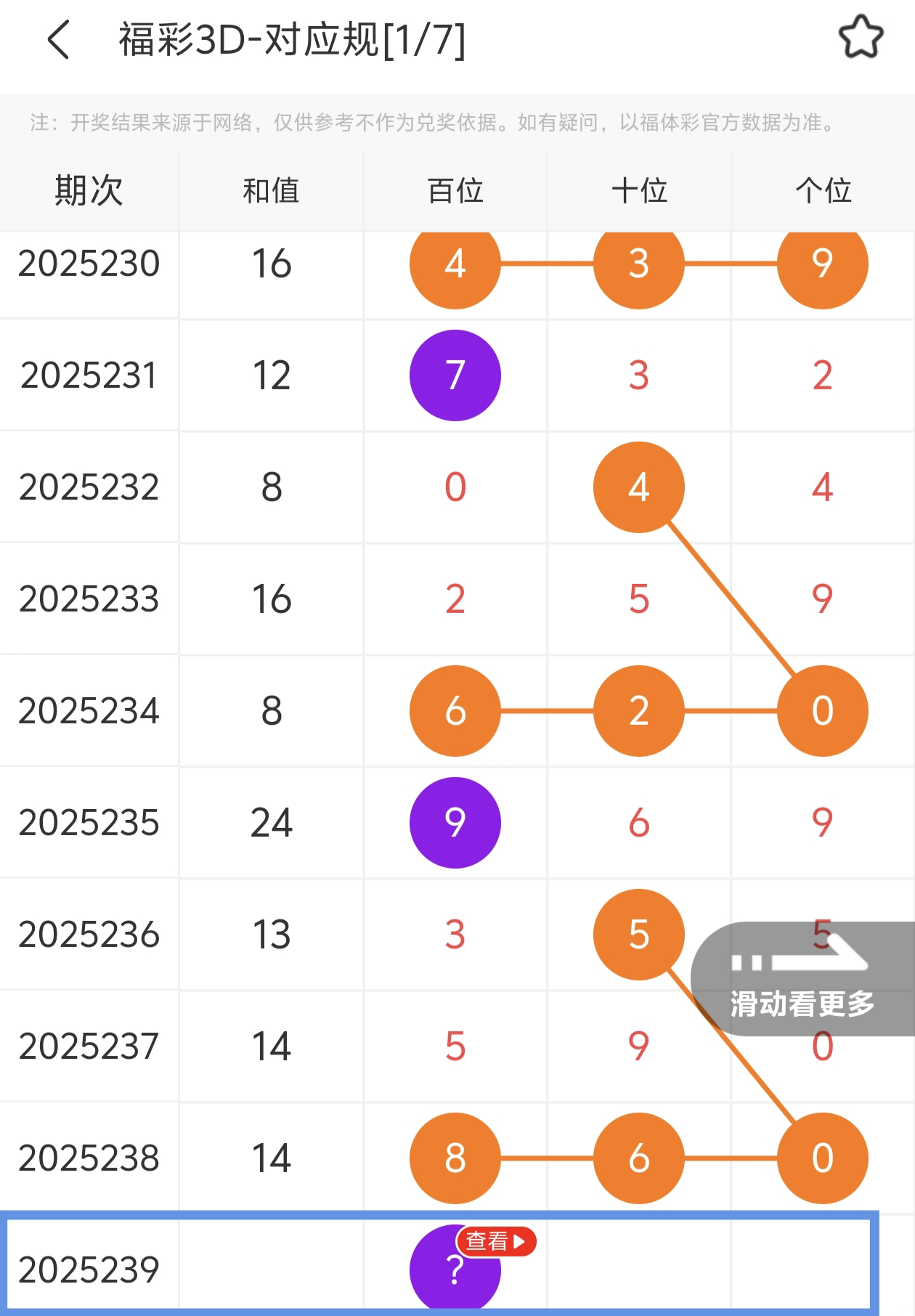 https://f.yddtiyu.com/info/17571246955637cecd67a-93cb-4e07-8440-bc1ebc66eca3.jpg