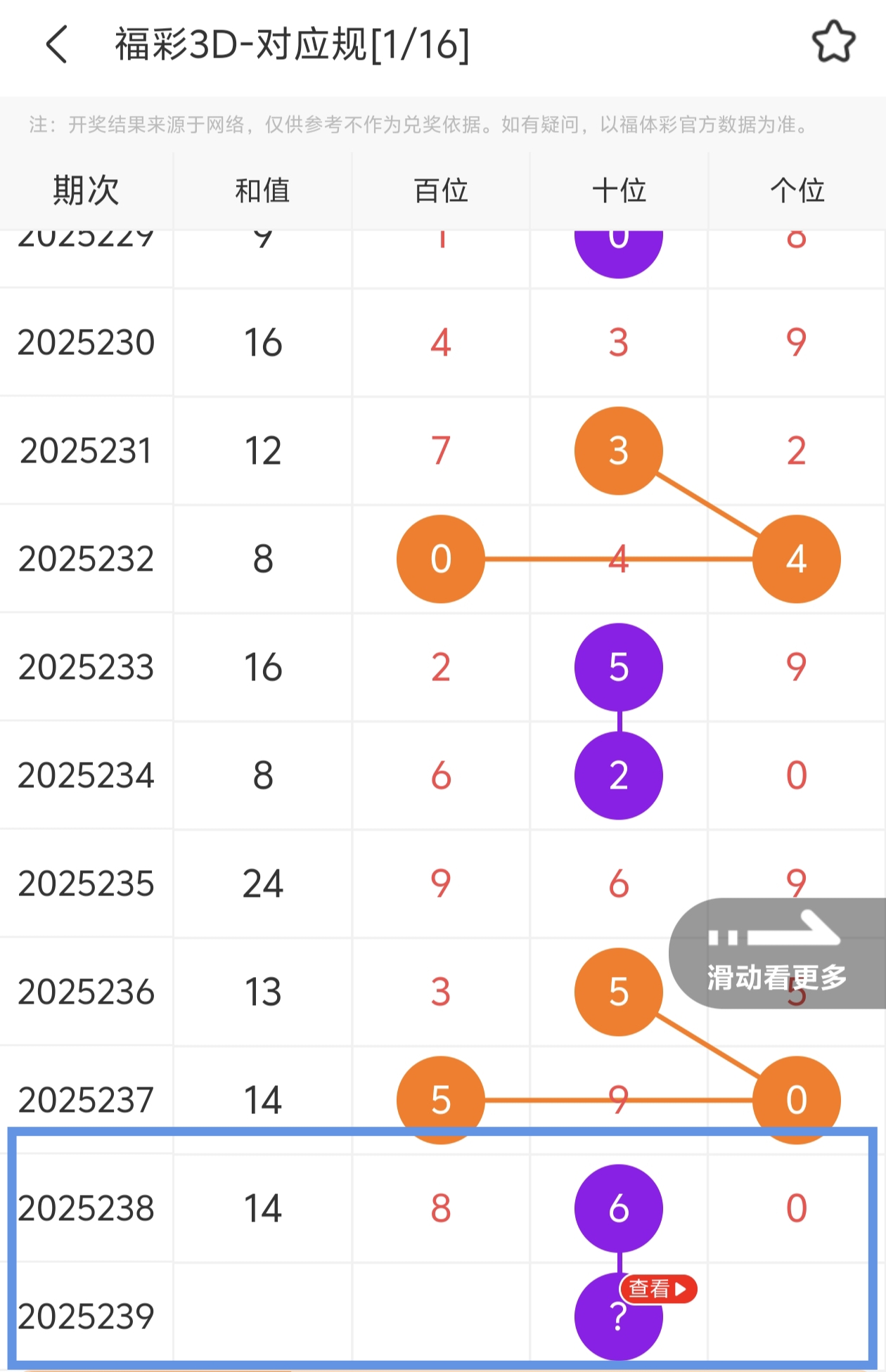 https://f.yddtiyu.com/info/17571247046485fea0ac8-45d9-4dc4-9593-ac7eb505f5a7.jpg