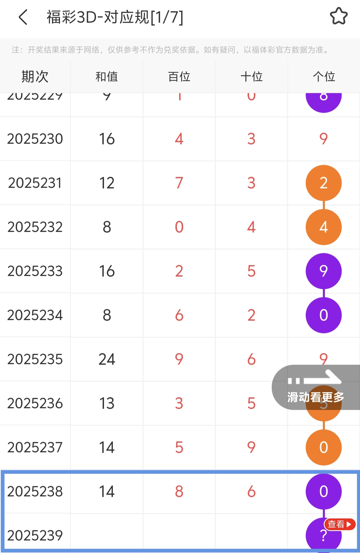 https://f.yddtiyu.com/info/17571247132857d28979f-a17c-43e8-9dd6-f6a295eb80ad.jpg