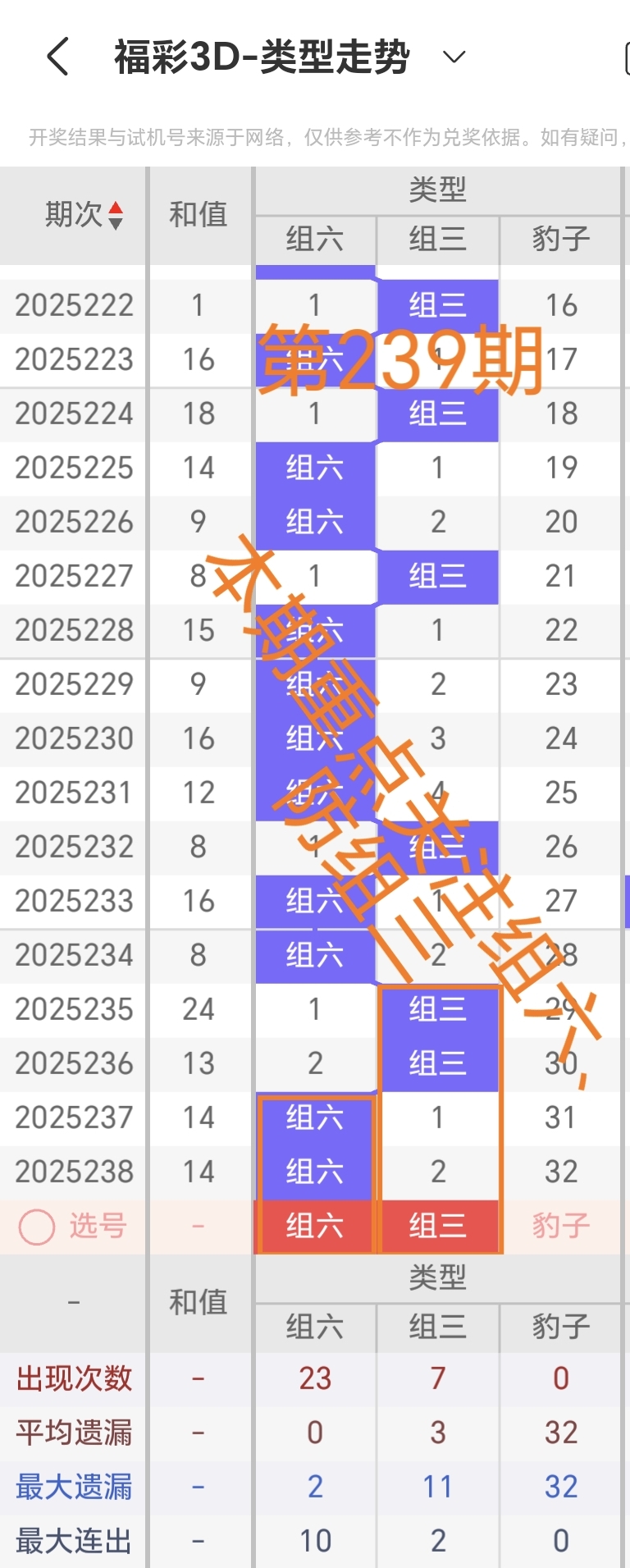 https://f.yddtiyu.com/info/17571299974343c891250-abef-4ed8-859c-96d8f0170224.jpg