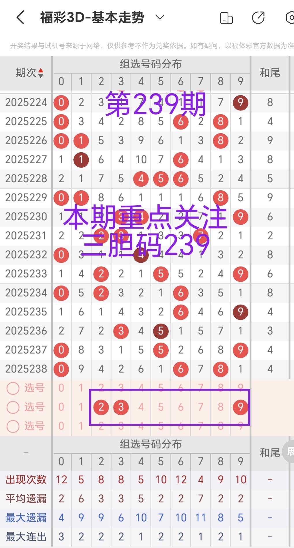https://f.yddtiyu.com/info/17571300106963196b826-5577-4d9d-8a04-0c47db633276.jpg