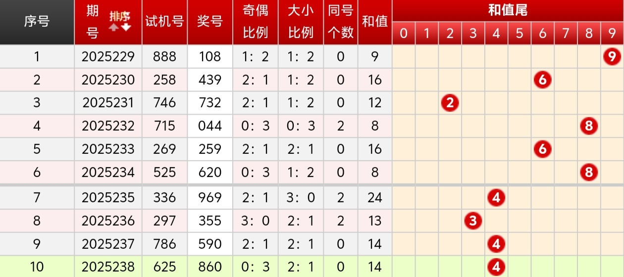https://f.yddtiyu.com/info/17571306188391219bc77-e116-4b21-98f8-a6314c32af99.jpg