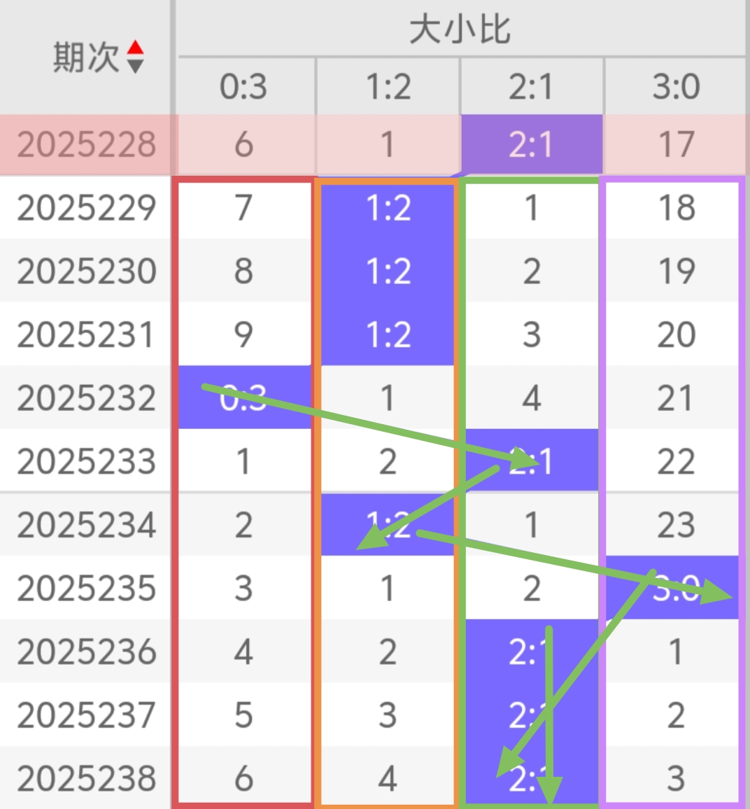 https://f.yddtiyu.com/info/17571306481628ffca413-6405-44e9-9a62-8517497126c6.jpg