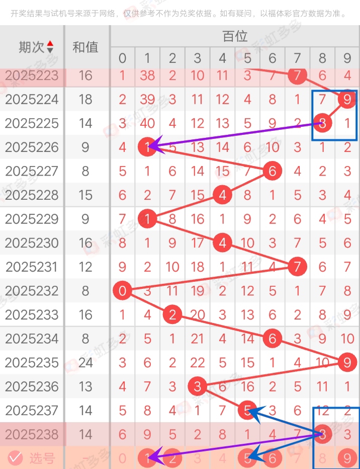 https://f.yddtiyu.com/info/1757133839183355f6602-64cc-4786-a549-c7820347c315.jpg